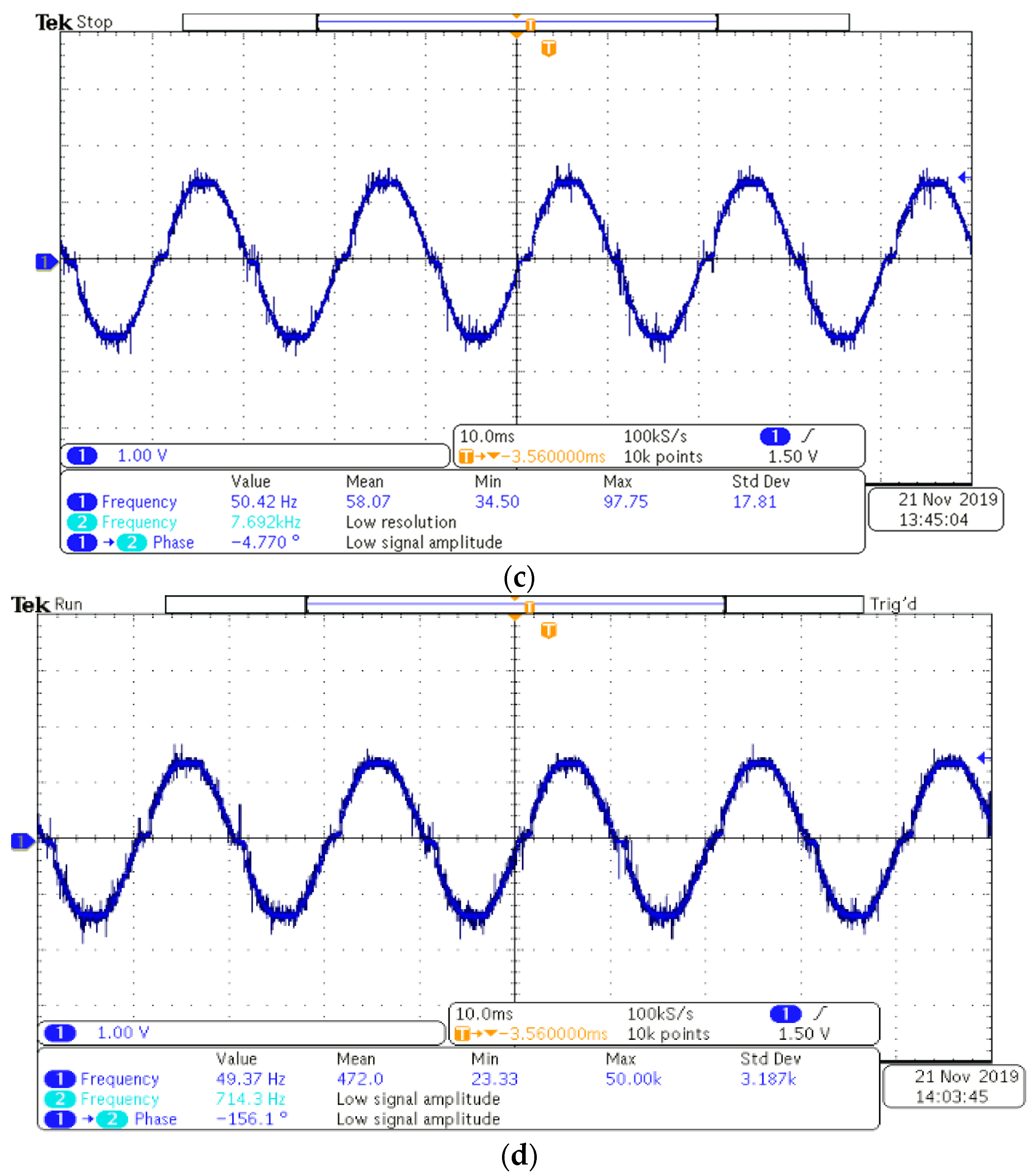 Energies 15 04531 g011b