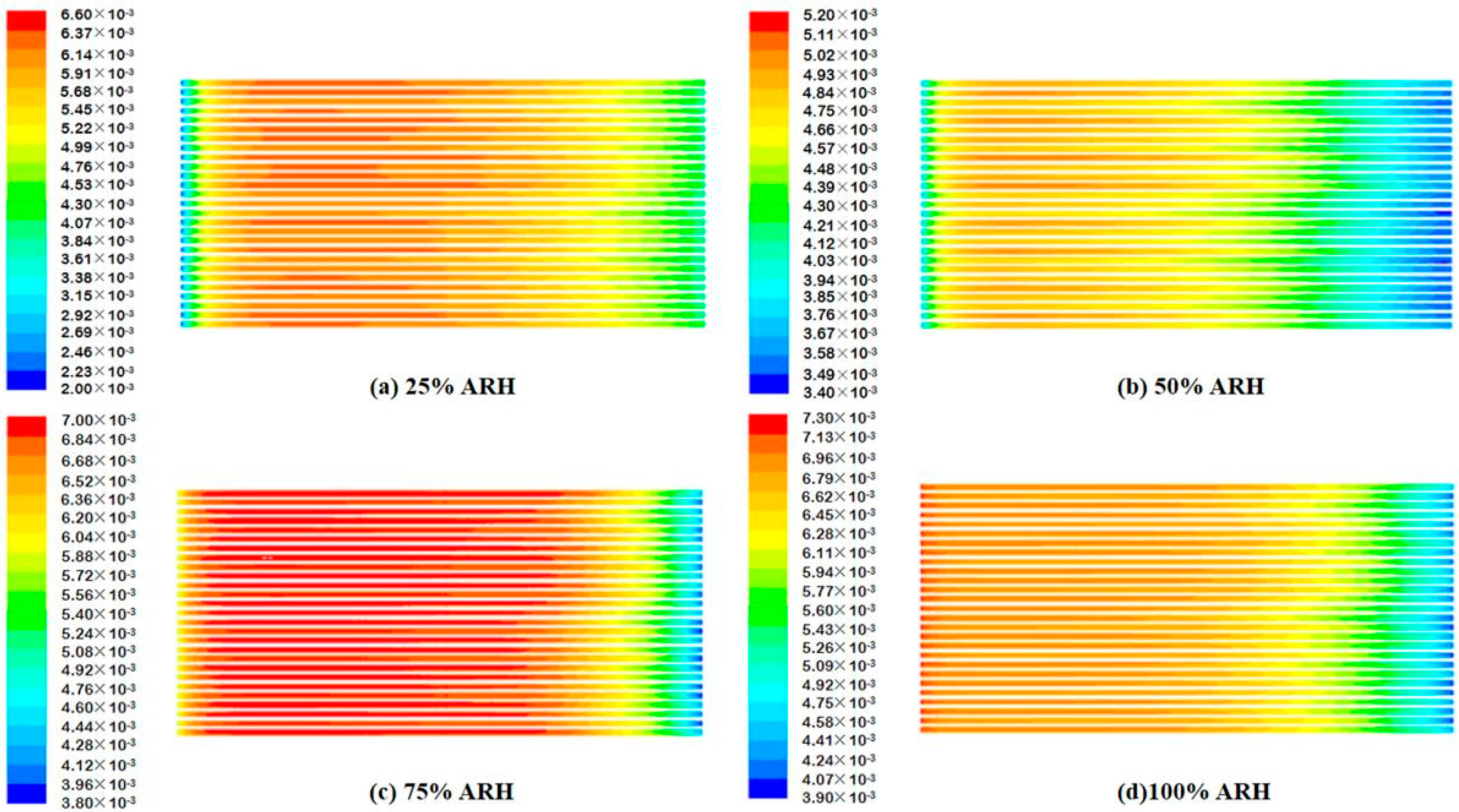 Energies 15 04532 g006