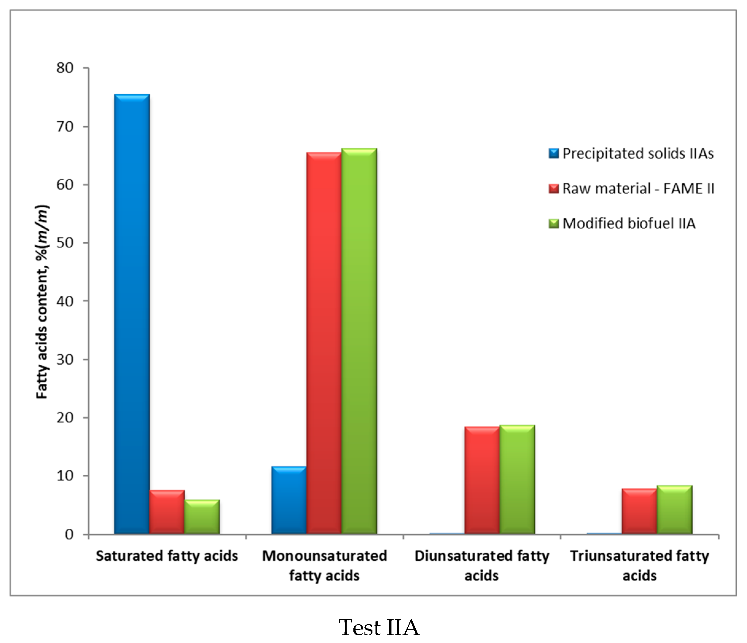 Energies 15 04536 g005a