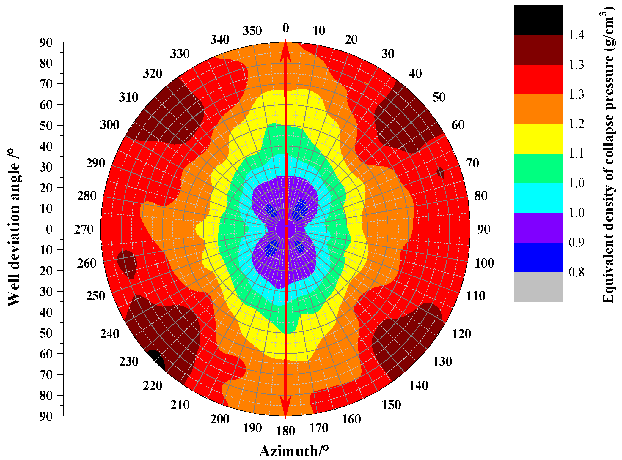 Energies 15 04538 g008