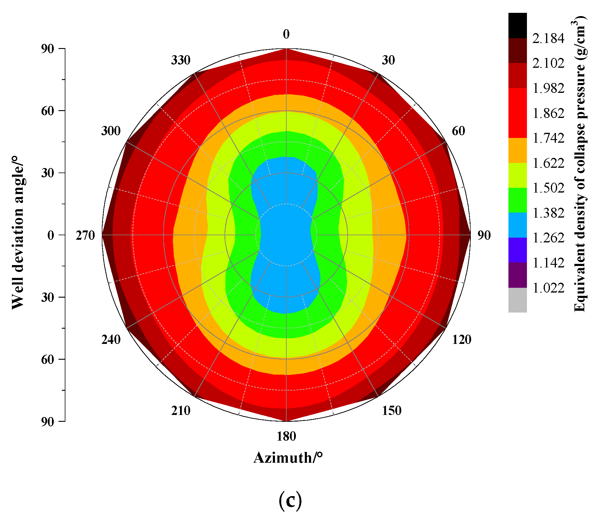 Energies 15 04538 g011b