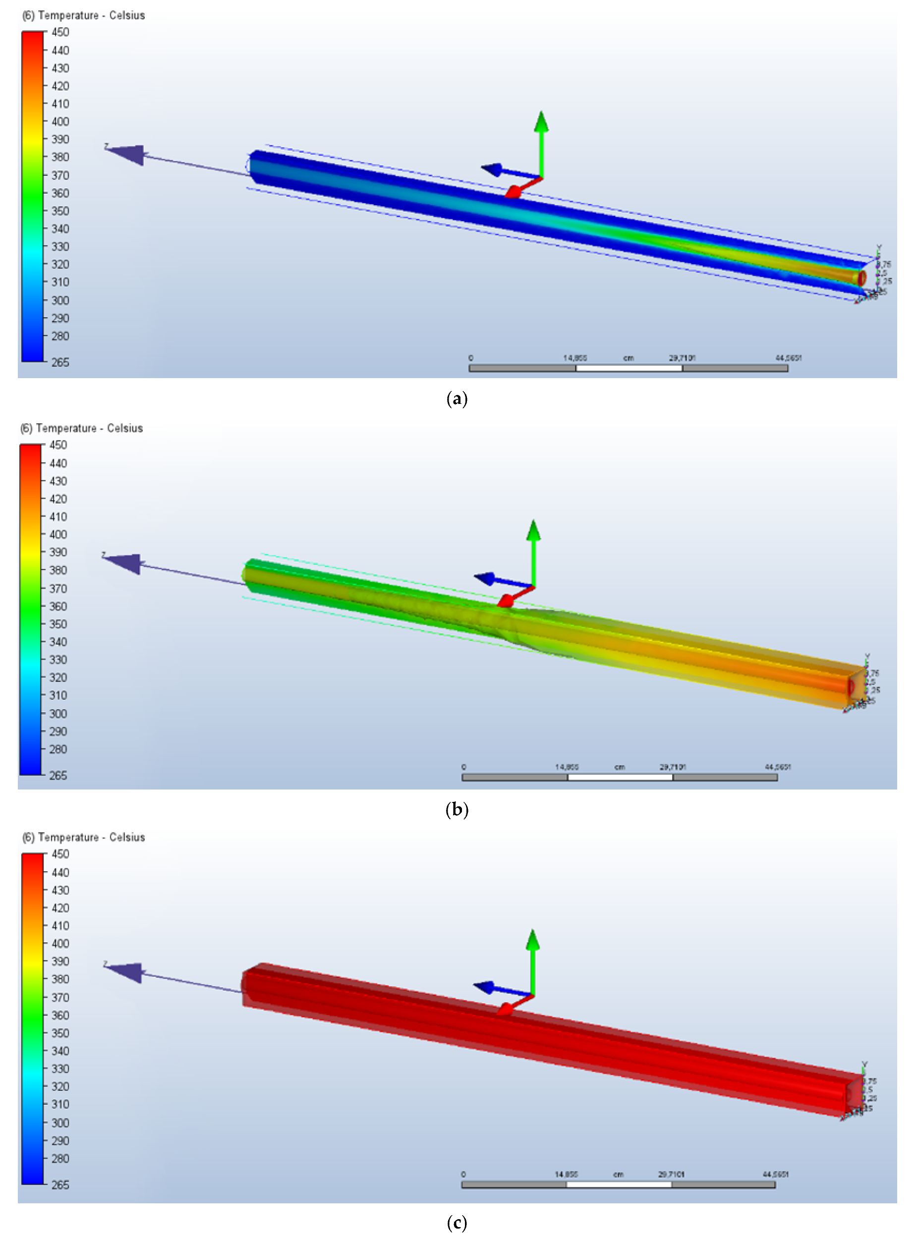 Energies 15 04544 g005