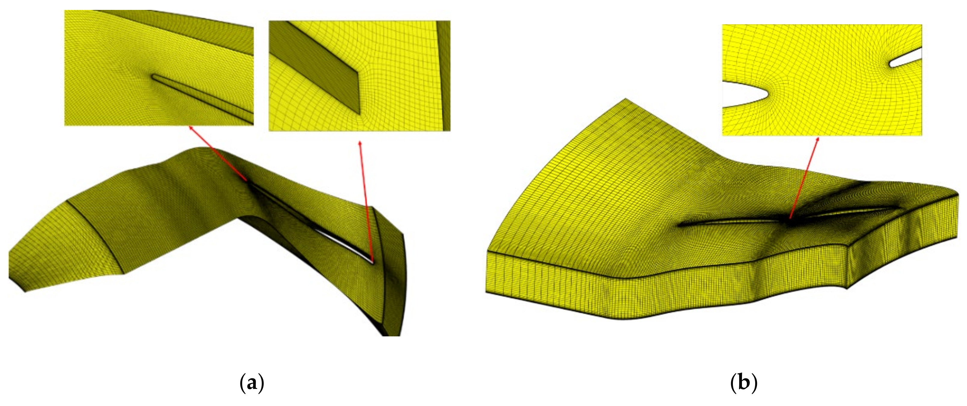 Energies 15 04570 g004