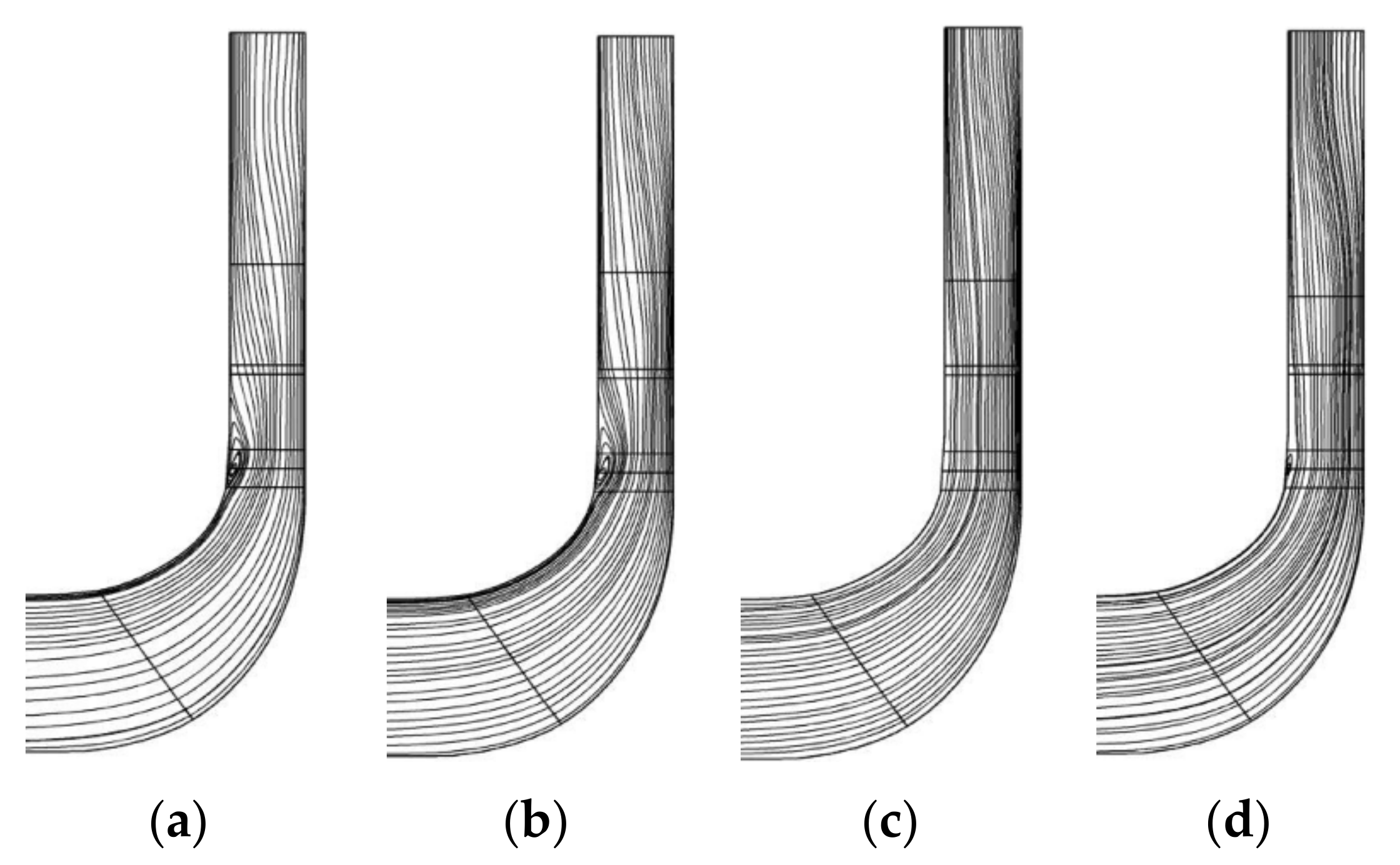 Energies 15 04570 g009