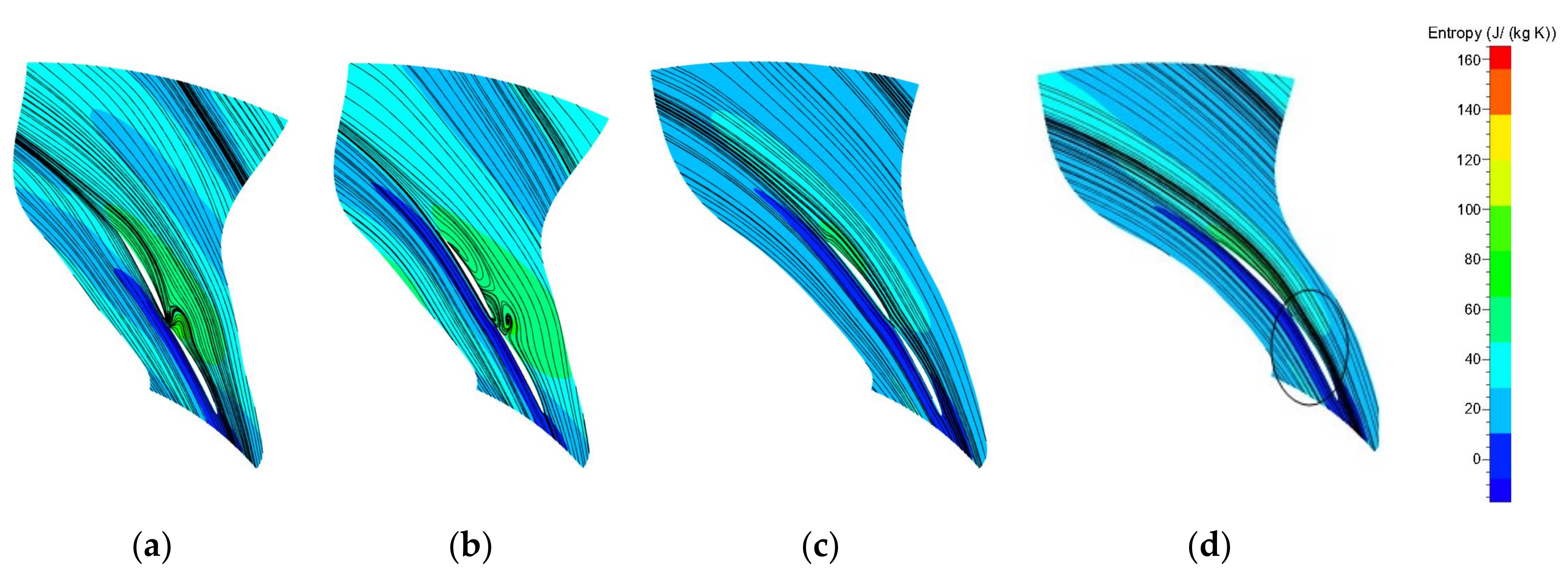 Energies 15 04570 g012