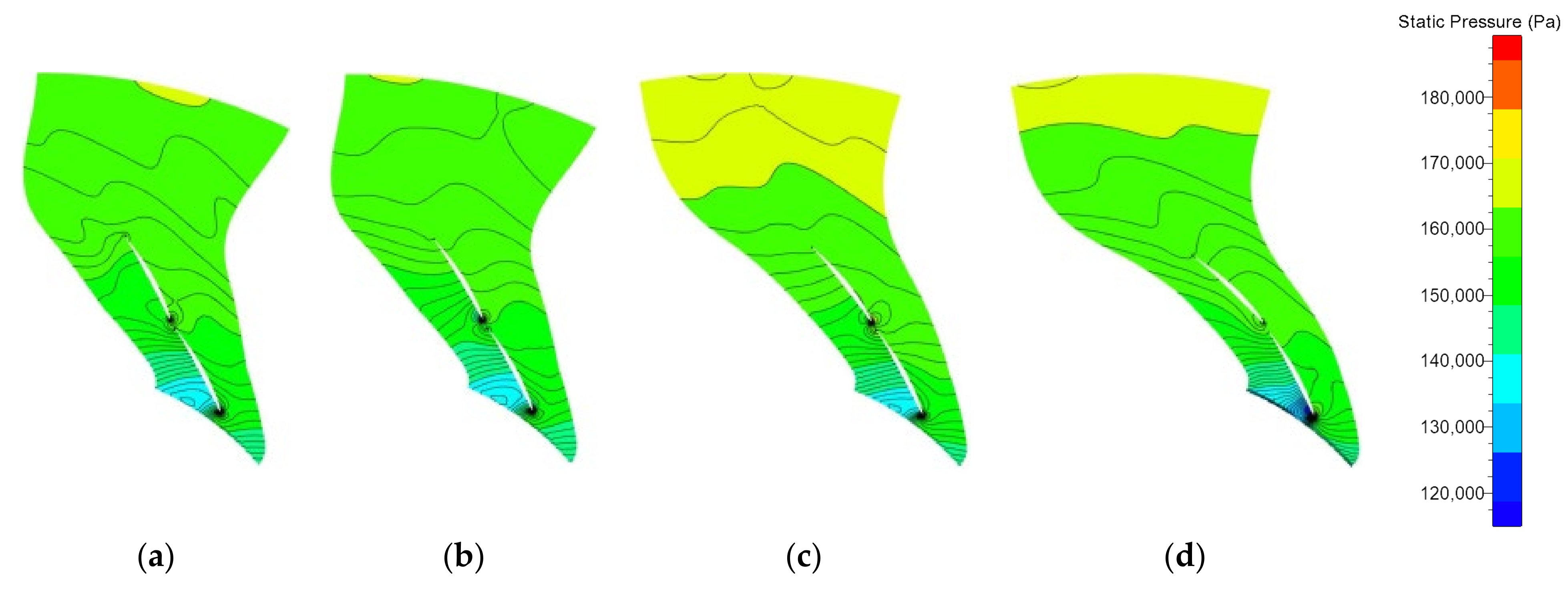Energies 15 04570 g015