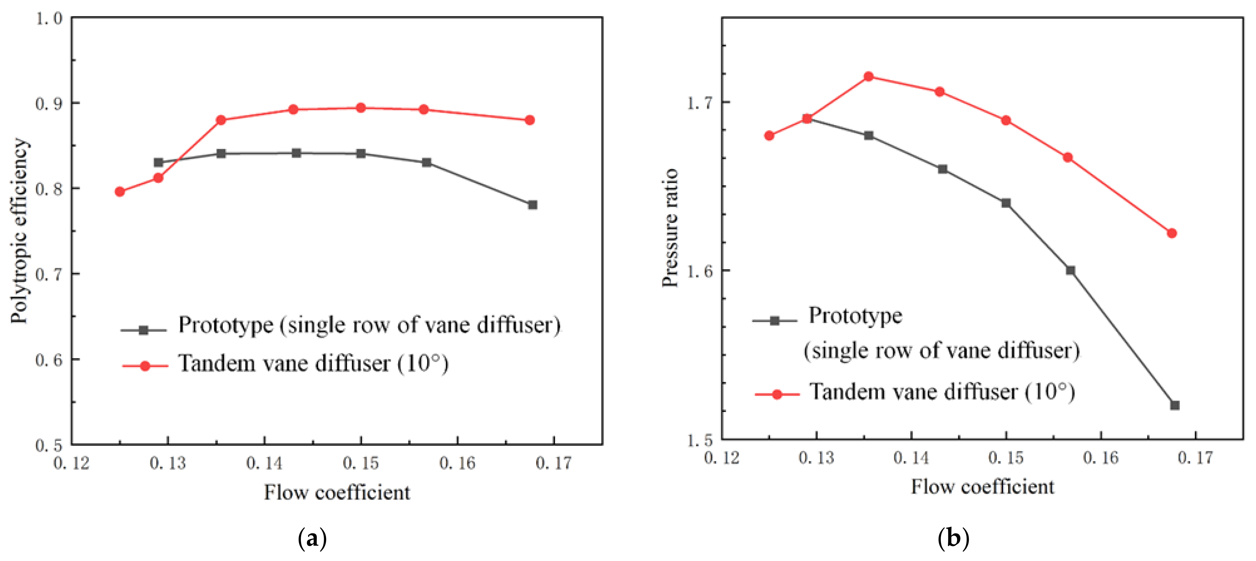 Energies 15 04570 g020