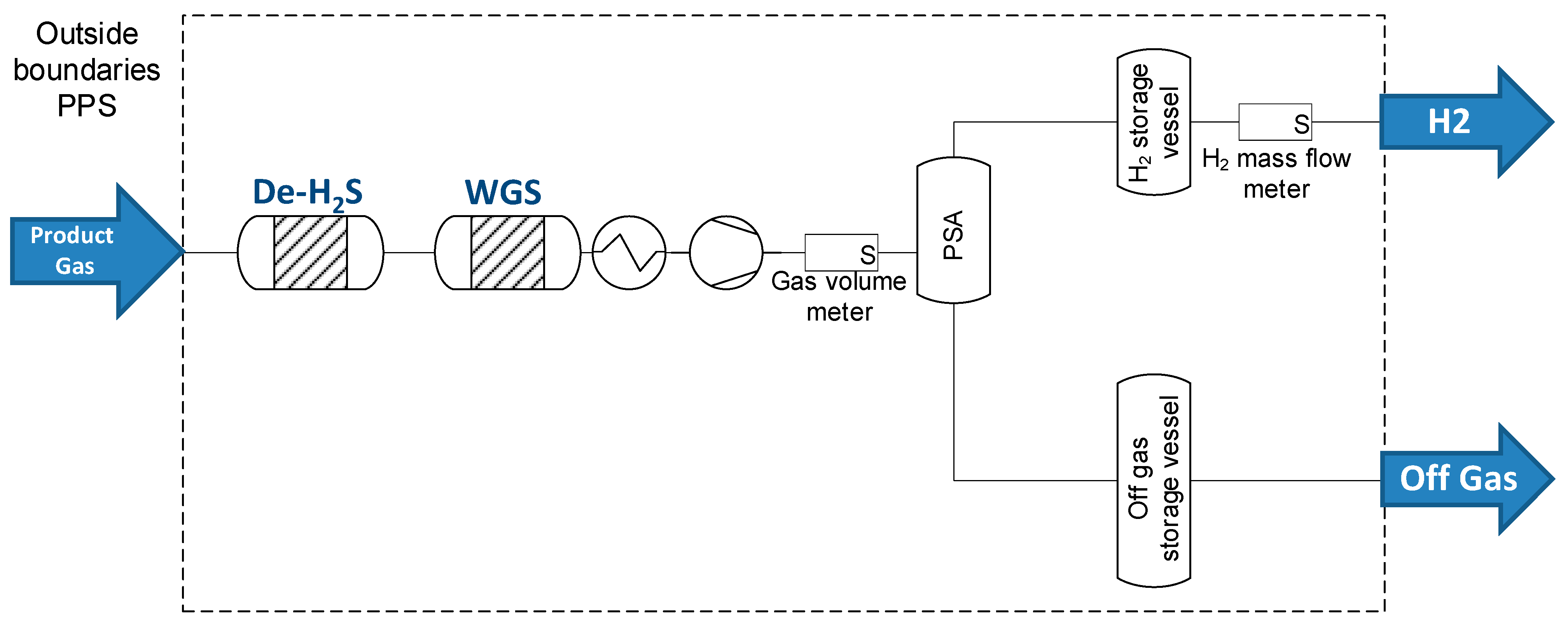 Energies 15 04580 g002