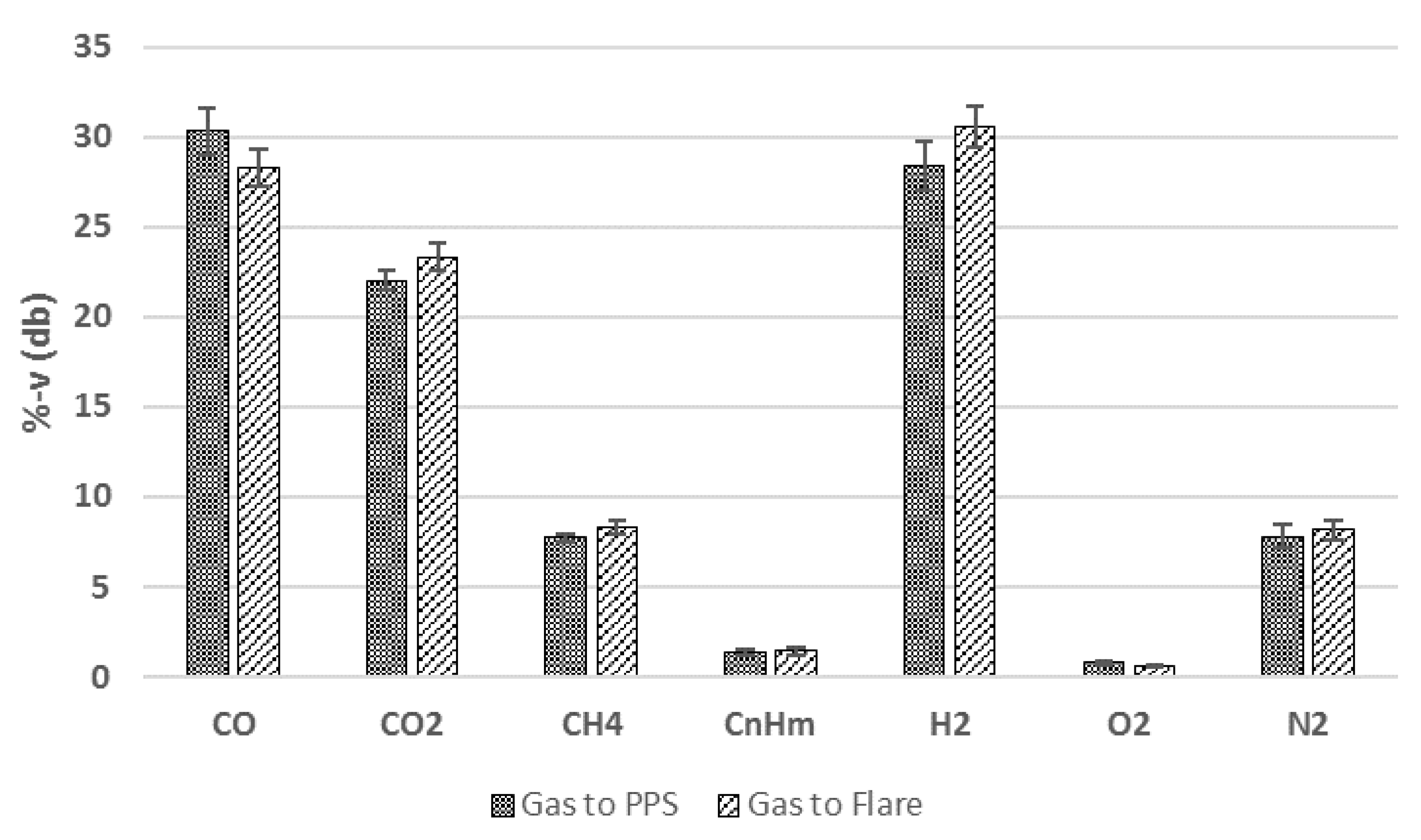 Energies 15 04580 g006