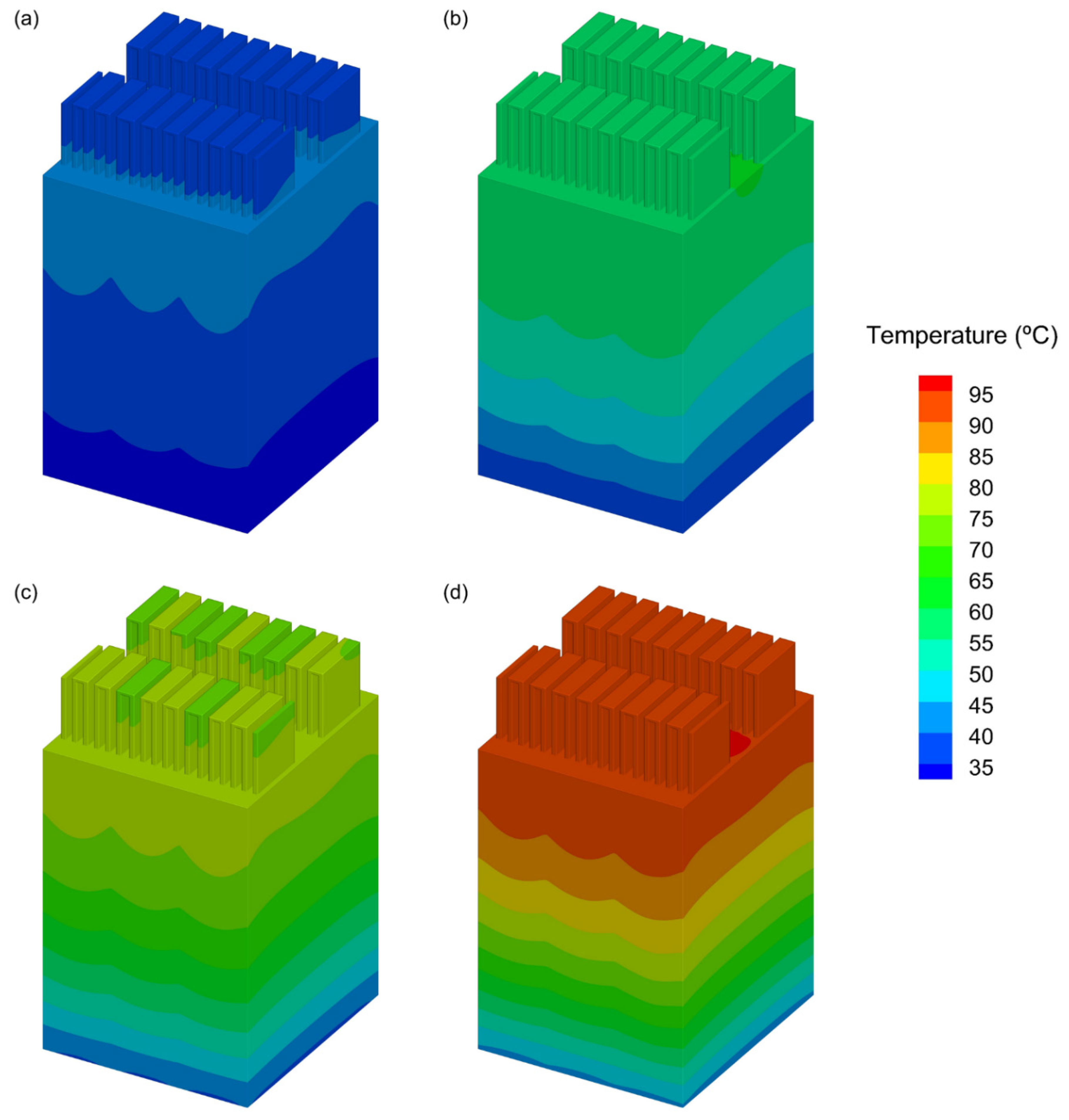 Energies 15 04581 g010
