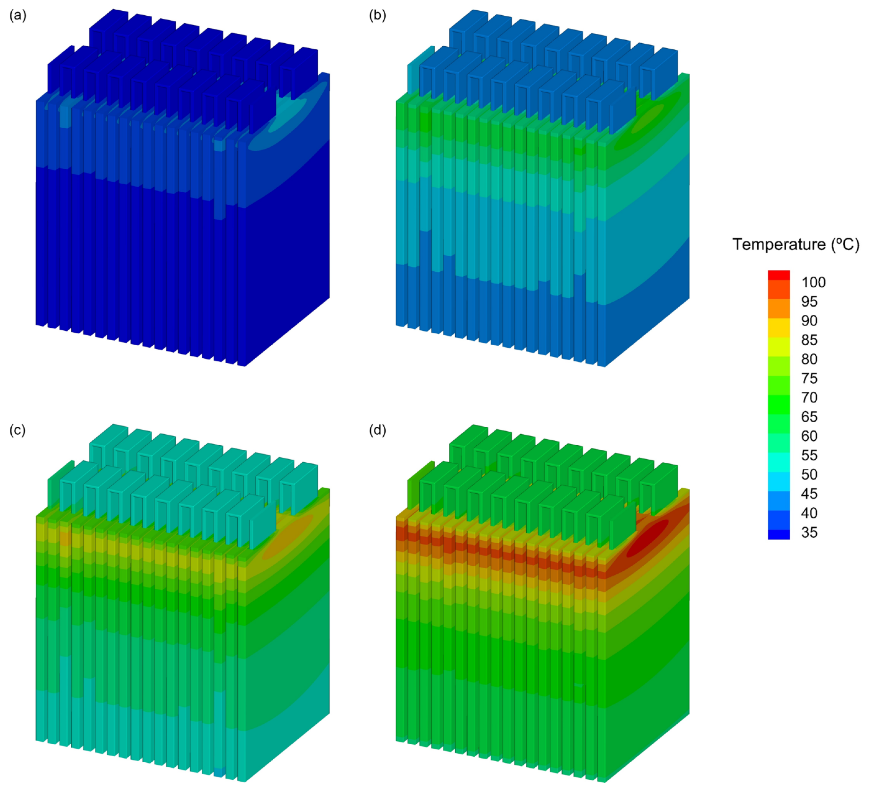 Energies 15 04581 g012