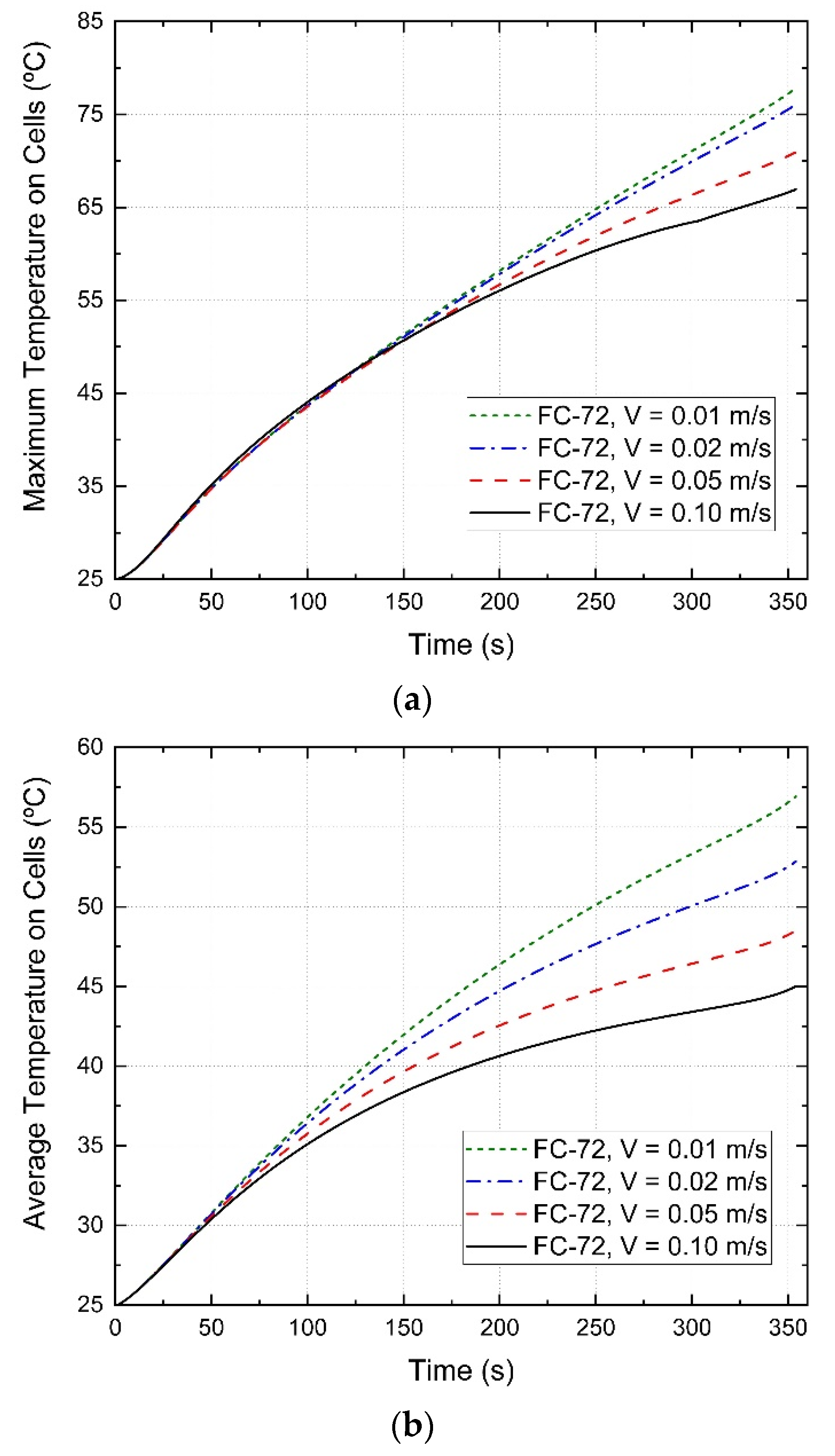 Energies 15 04581 g015