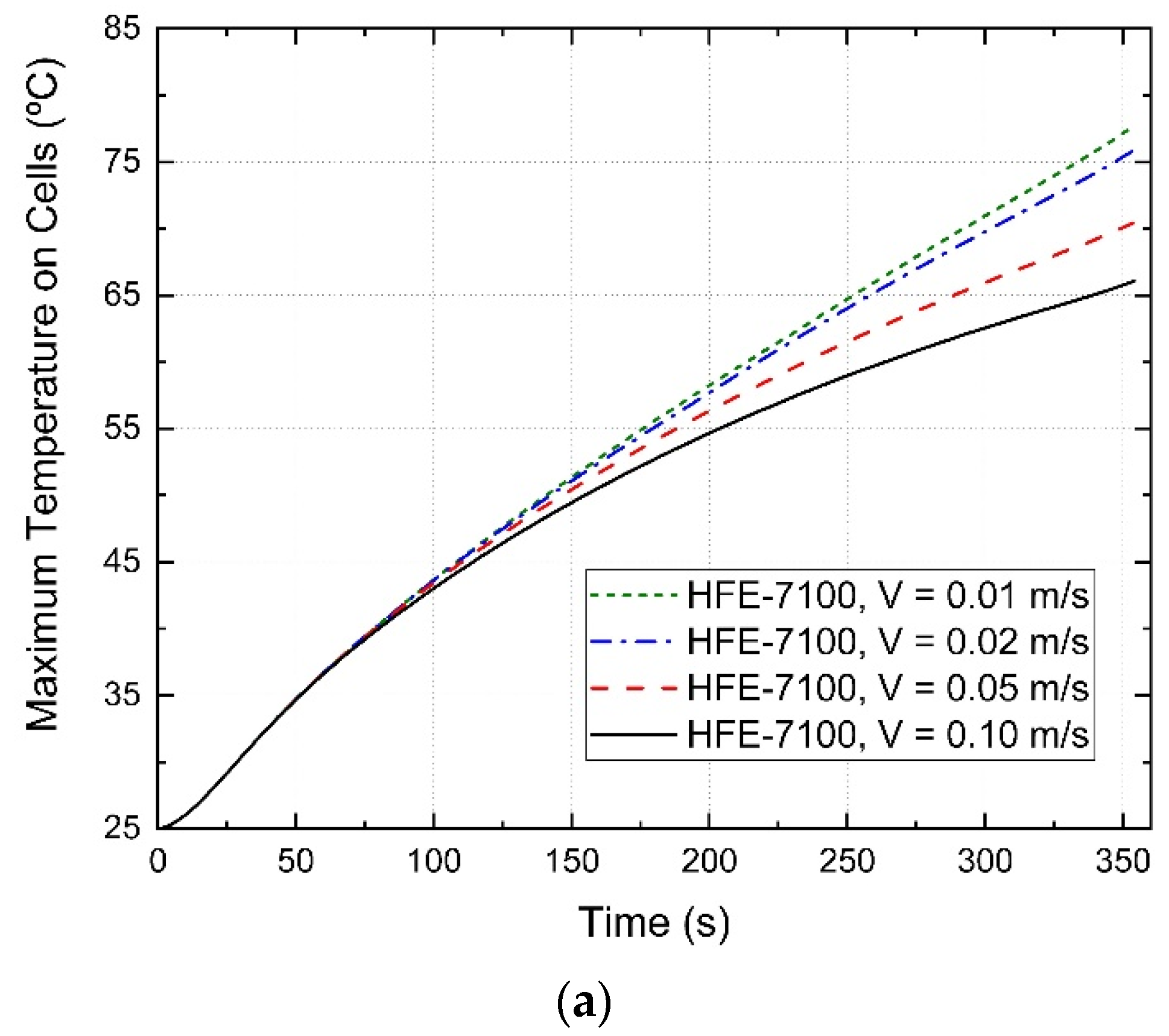 Energies 15 04581 g016a