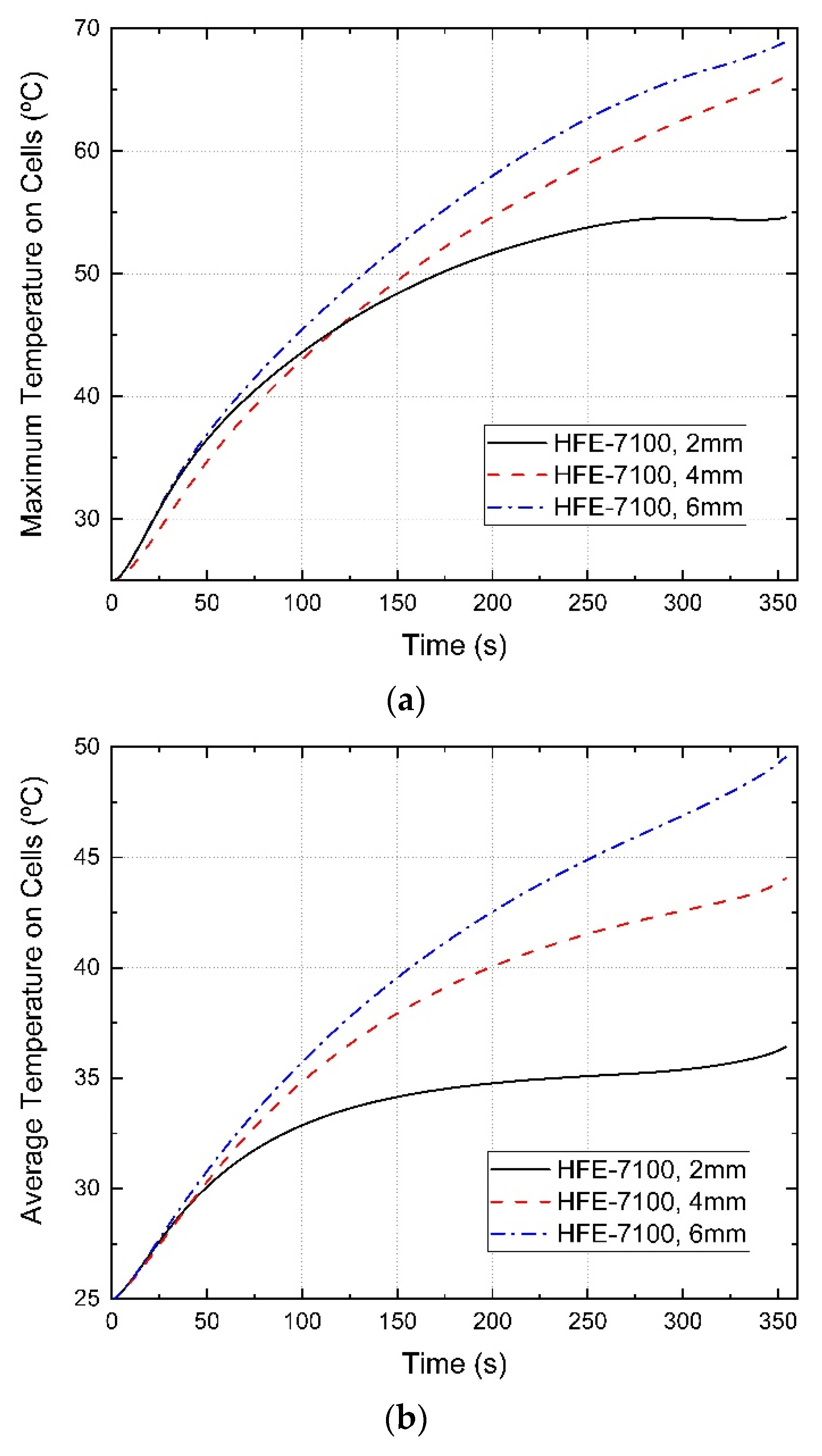Energies 15 04581 g019