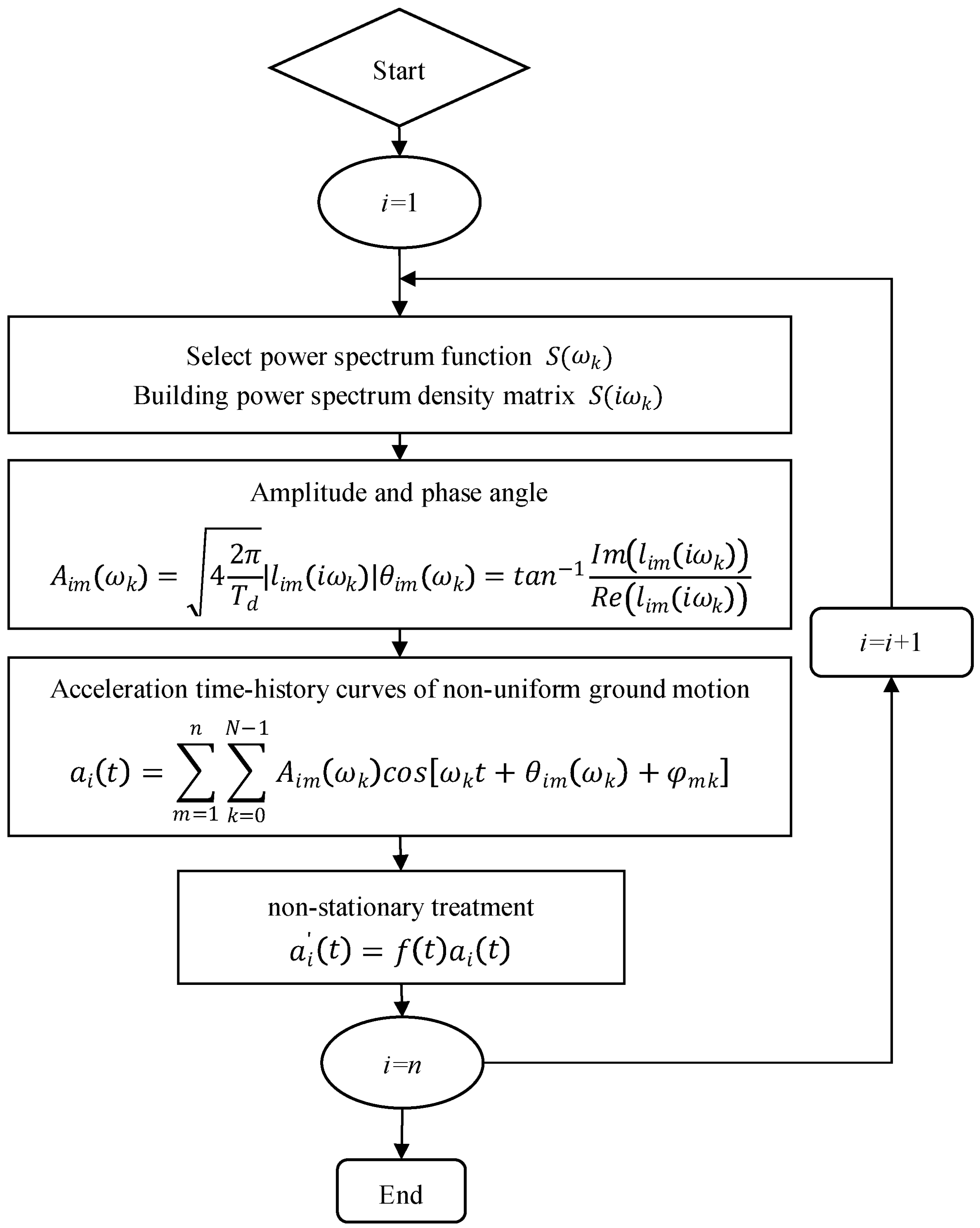 Energies 15 04599 g002