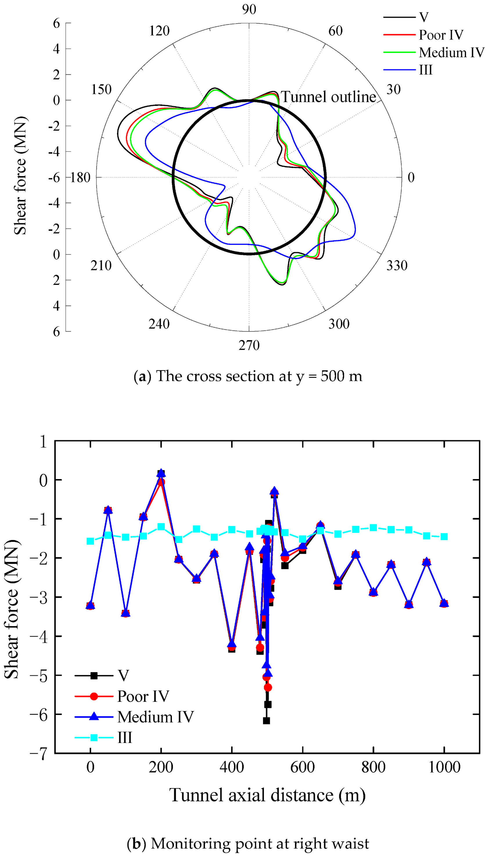 Energies 15 04599 g014