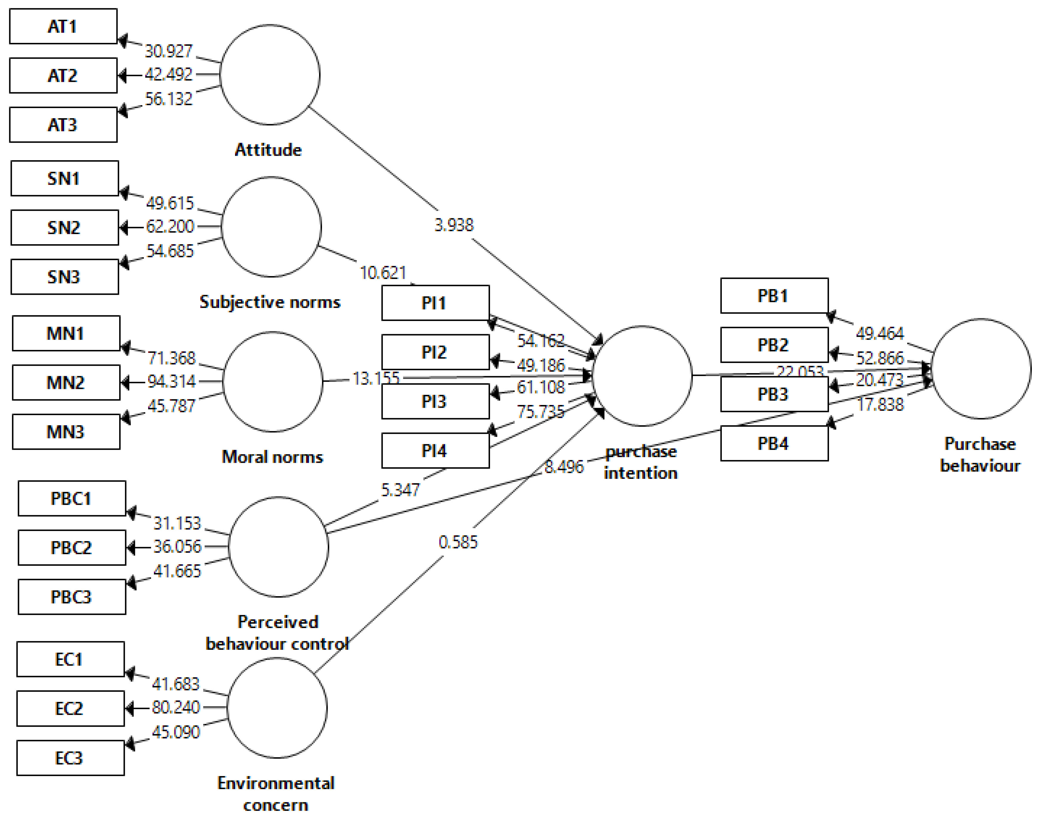 Energies 15 04600 g0a1