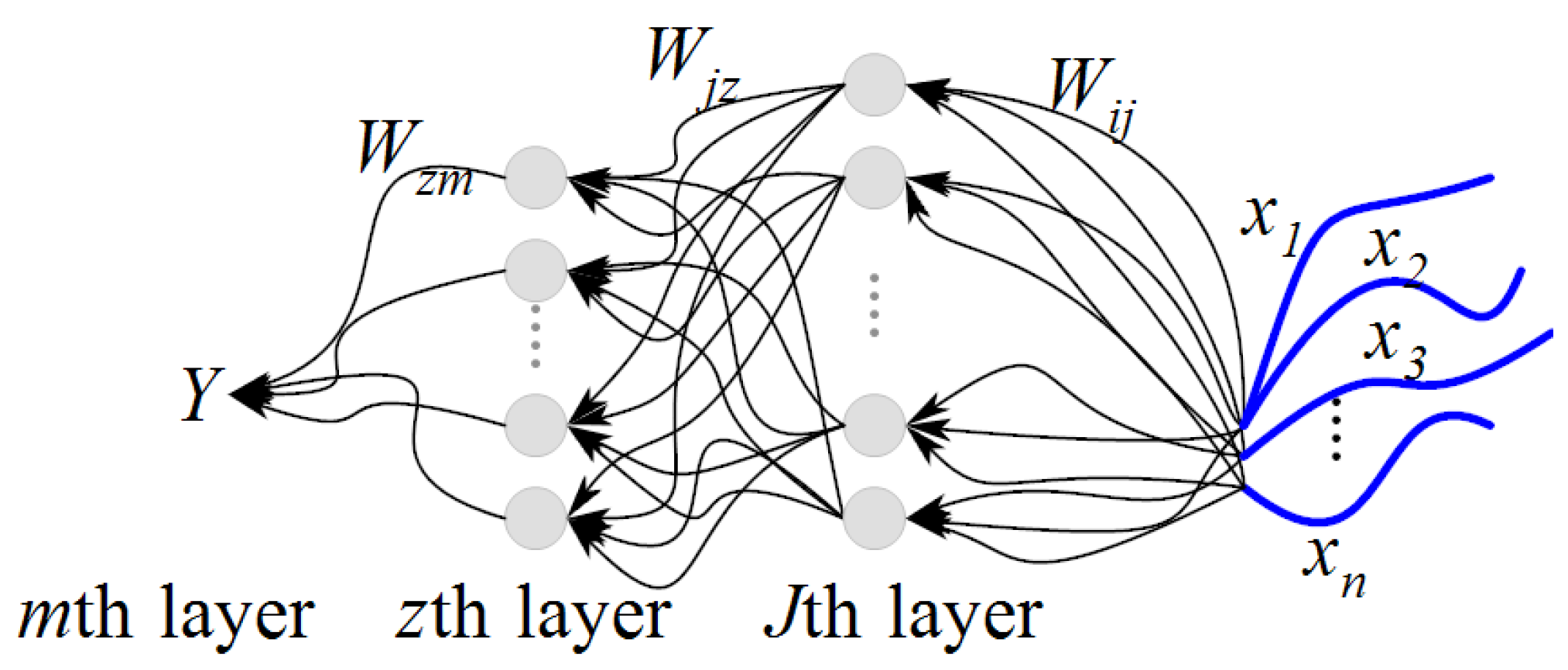Energies 15 04602 g002