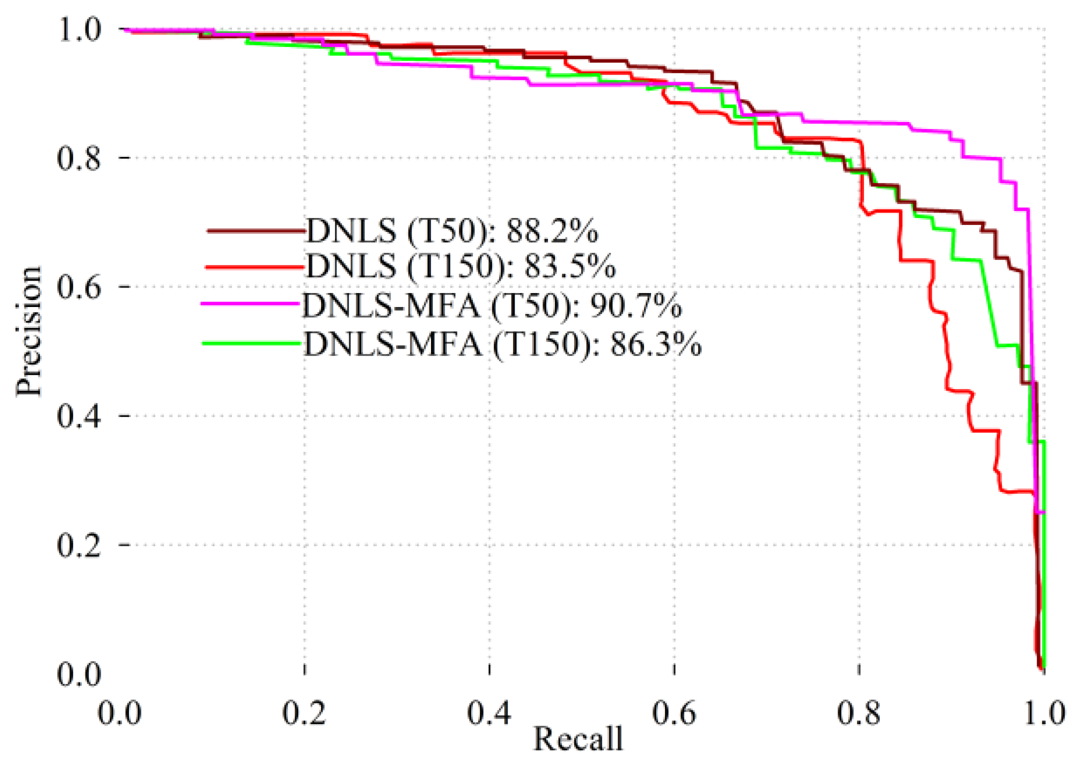 Energies 15 04602 g007