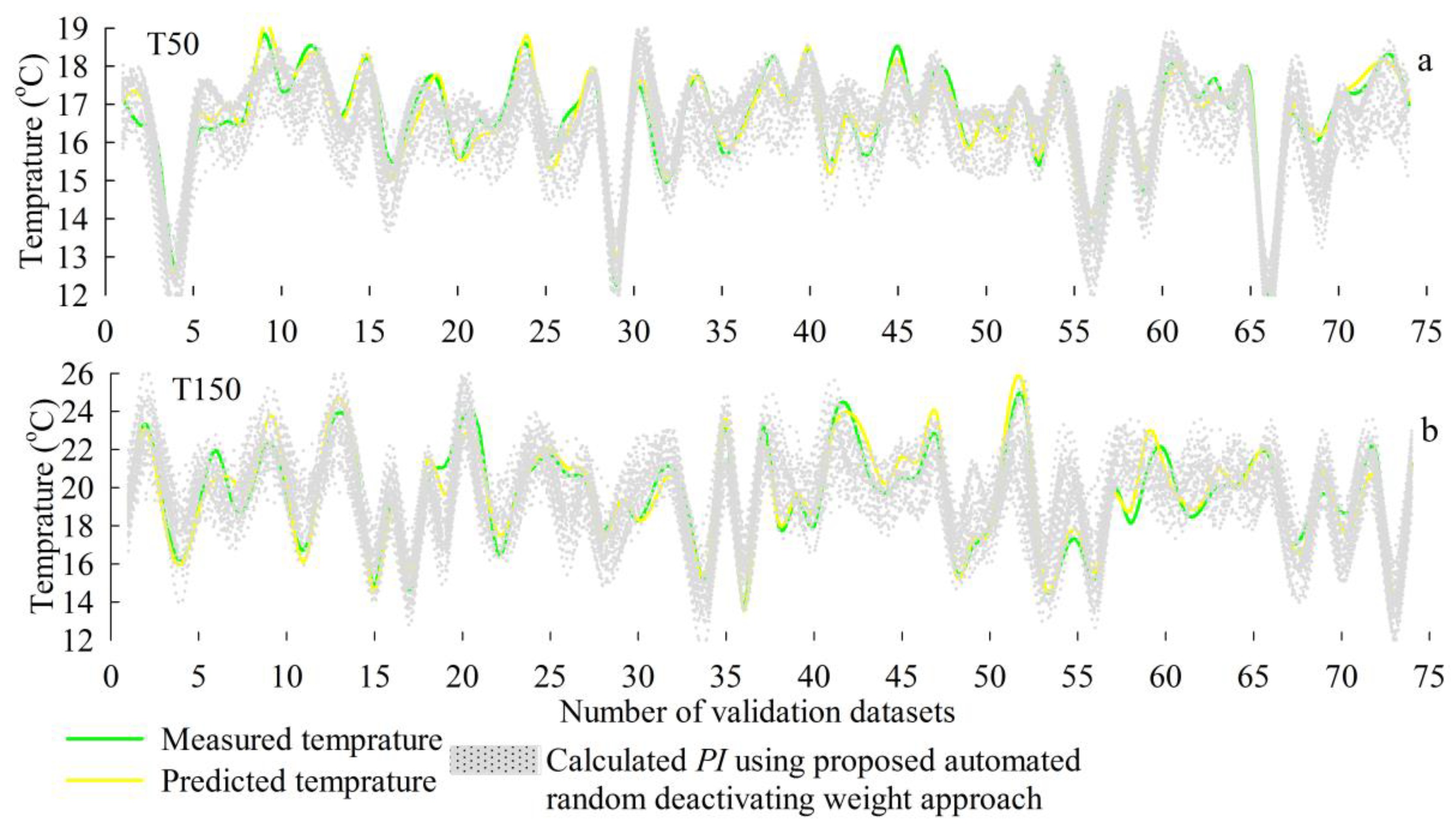 Energies 15 04602 g008