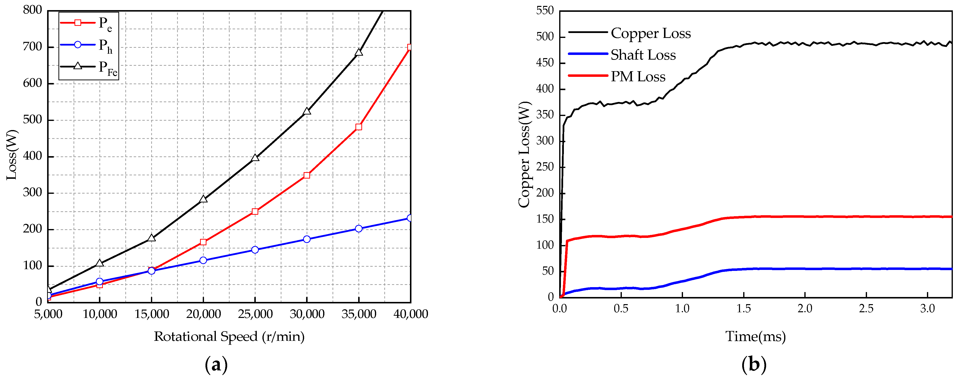 Energies 15 04606 g024
