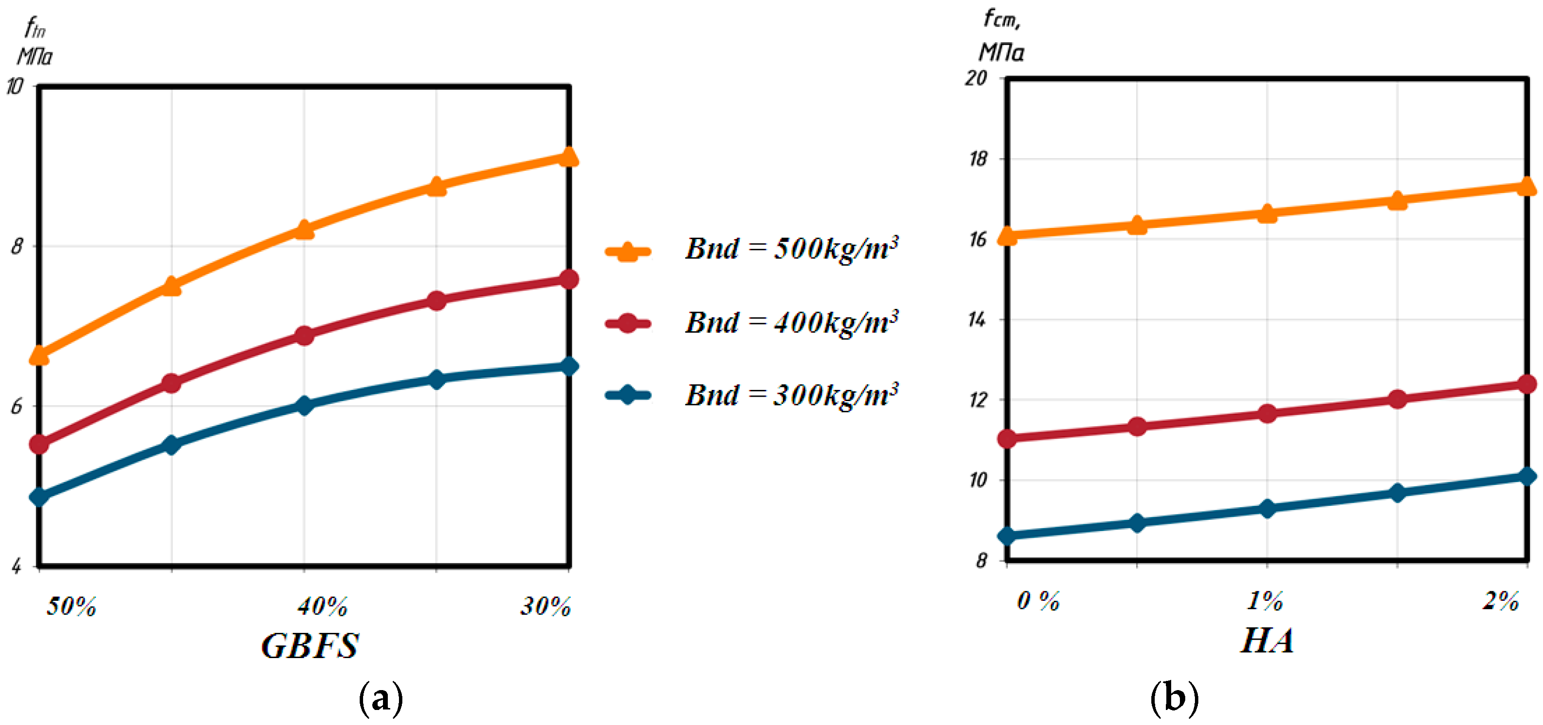 Energies 15 04610 g005