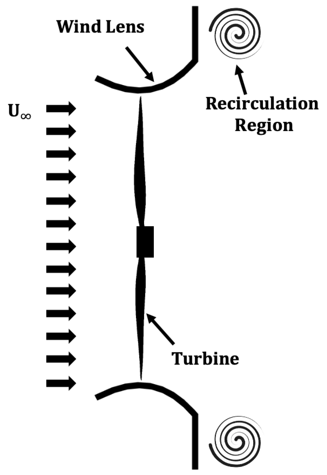Energies 15 04622 g001