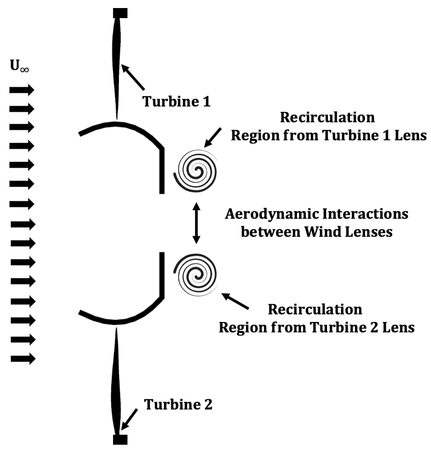Energies 15 04622 g002