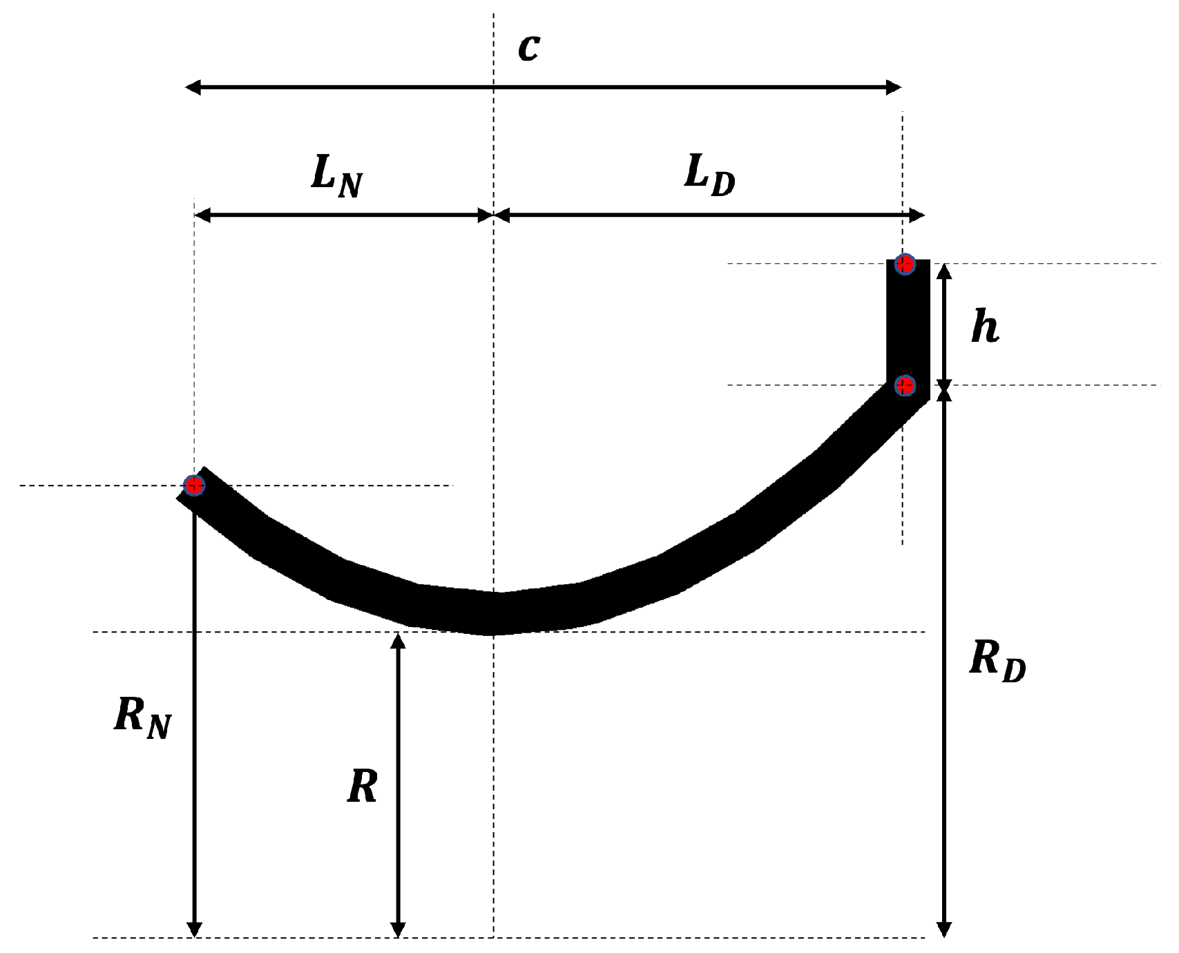 Energies 15 04622 g005
