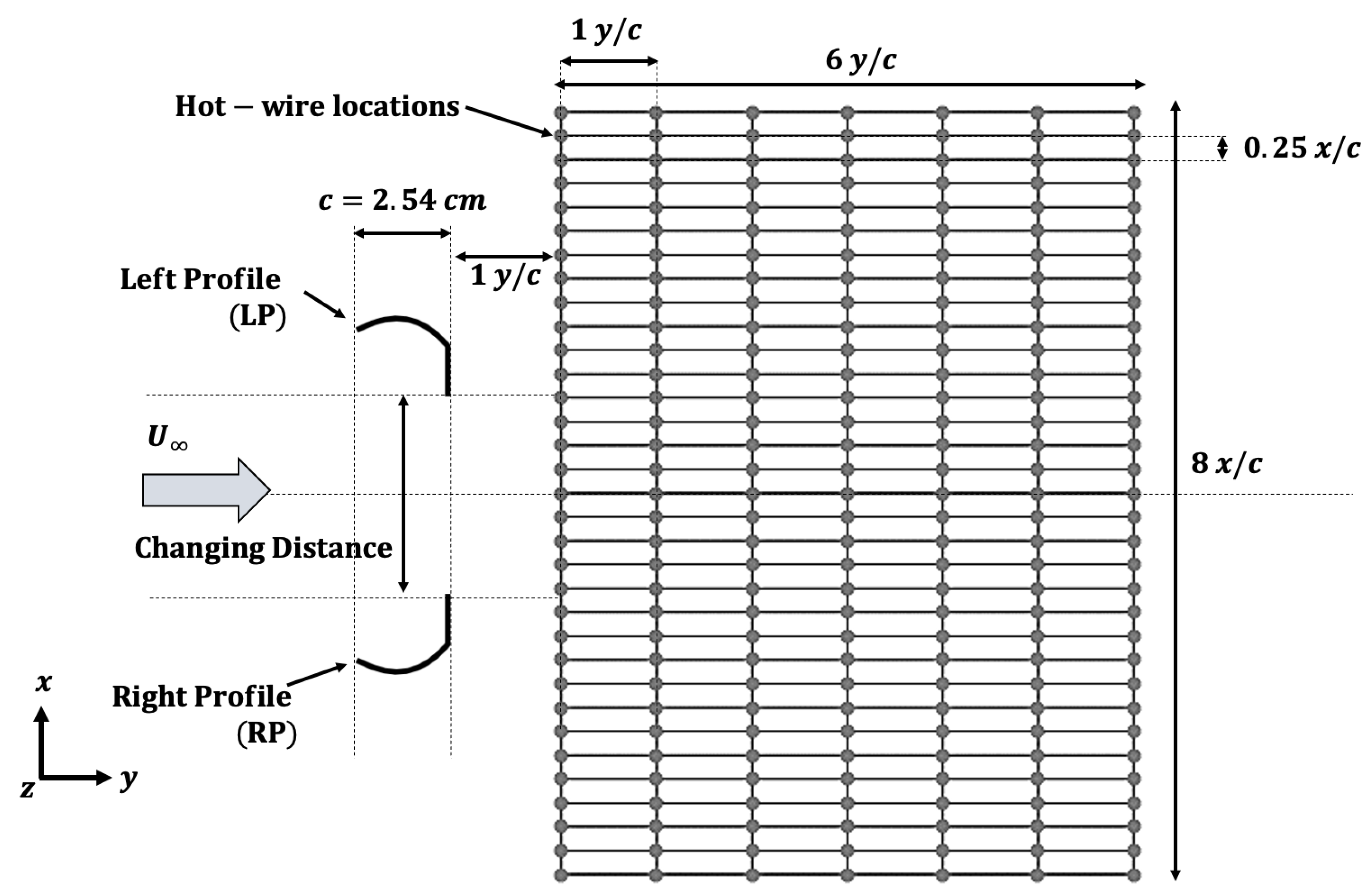 Energies 15 04622 g008