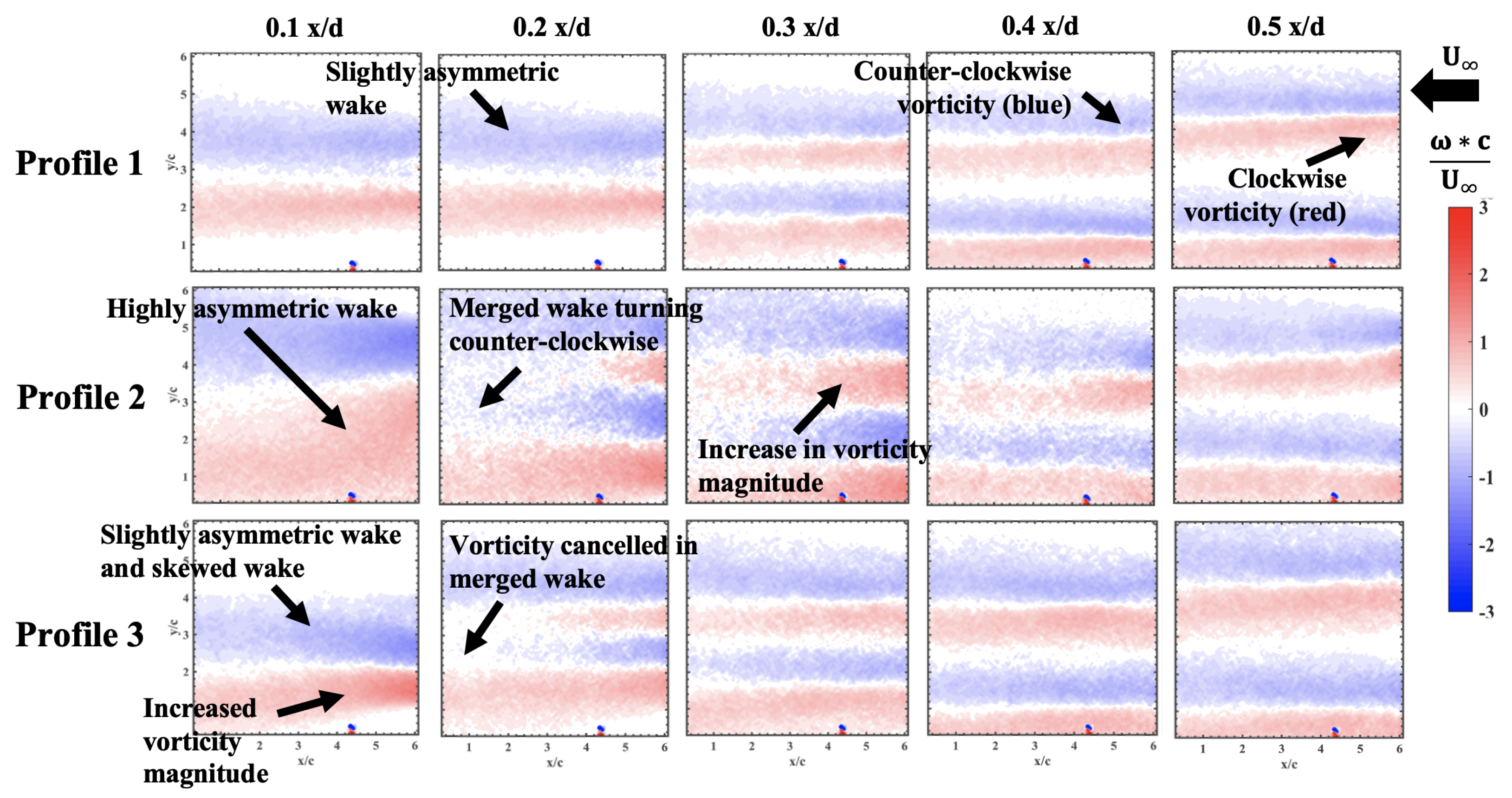 Energies 15 04622 g010