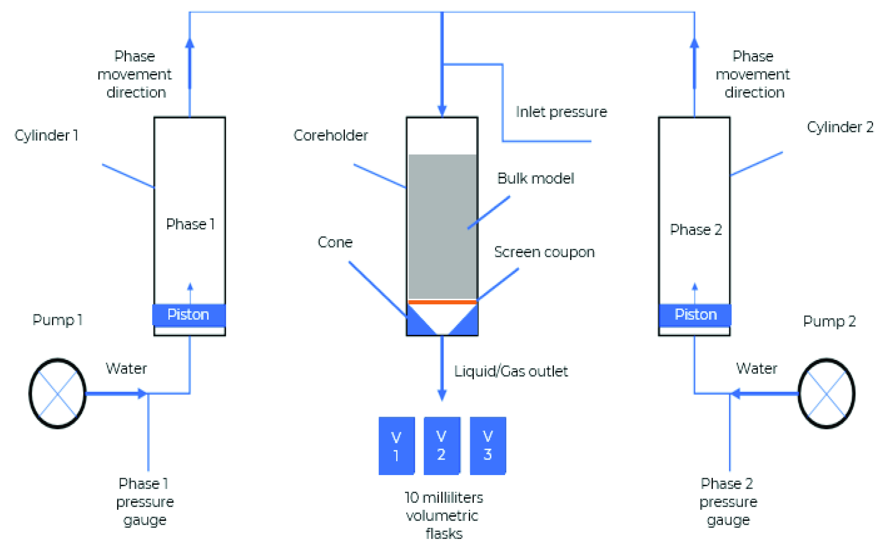 Energies 15 04657 g004