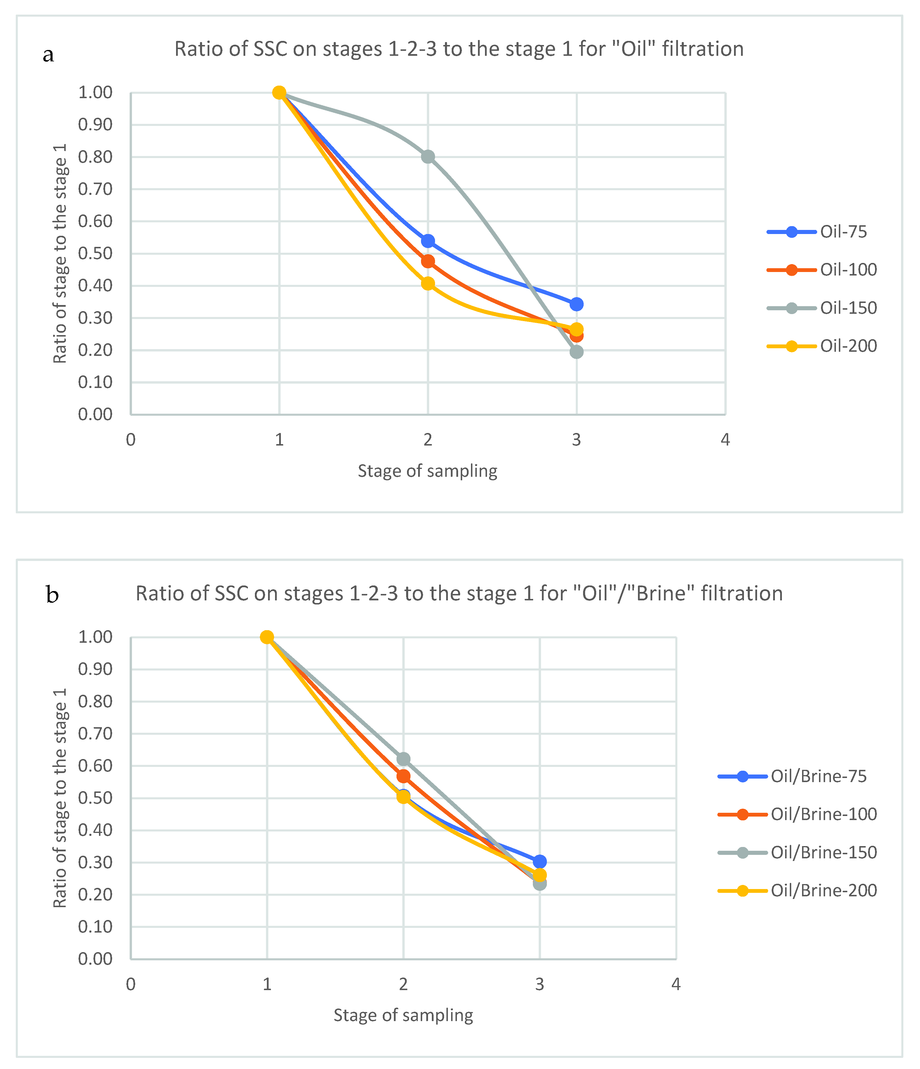 Energies 15 04657 g009a