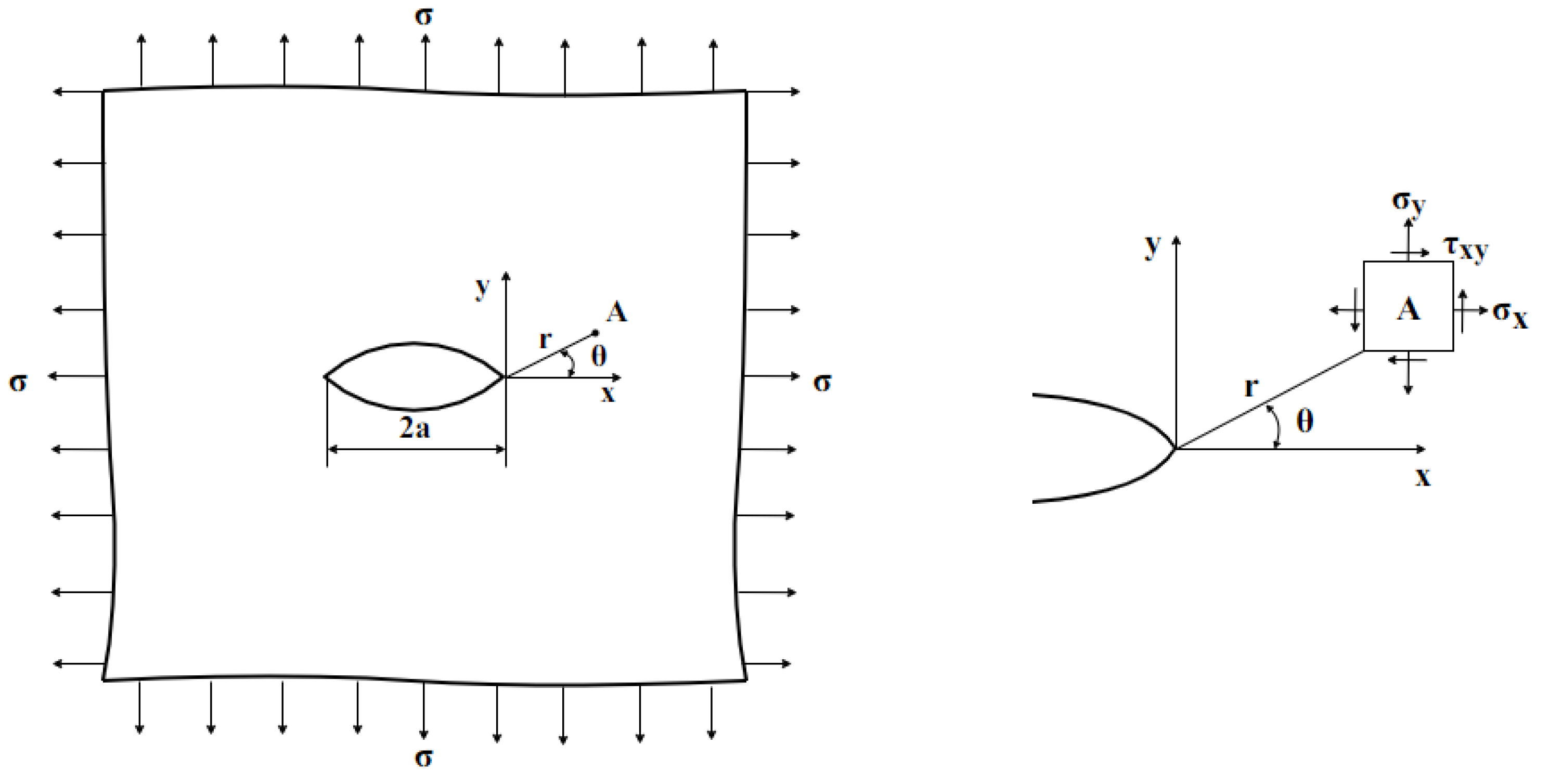 Energies 15 04680 g002