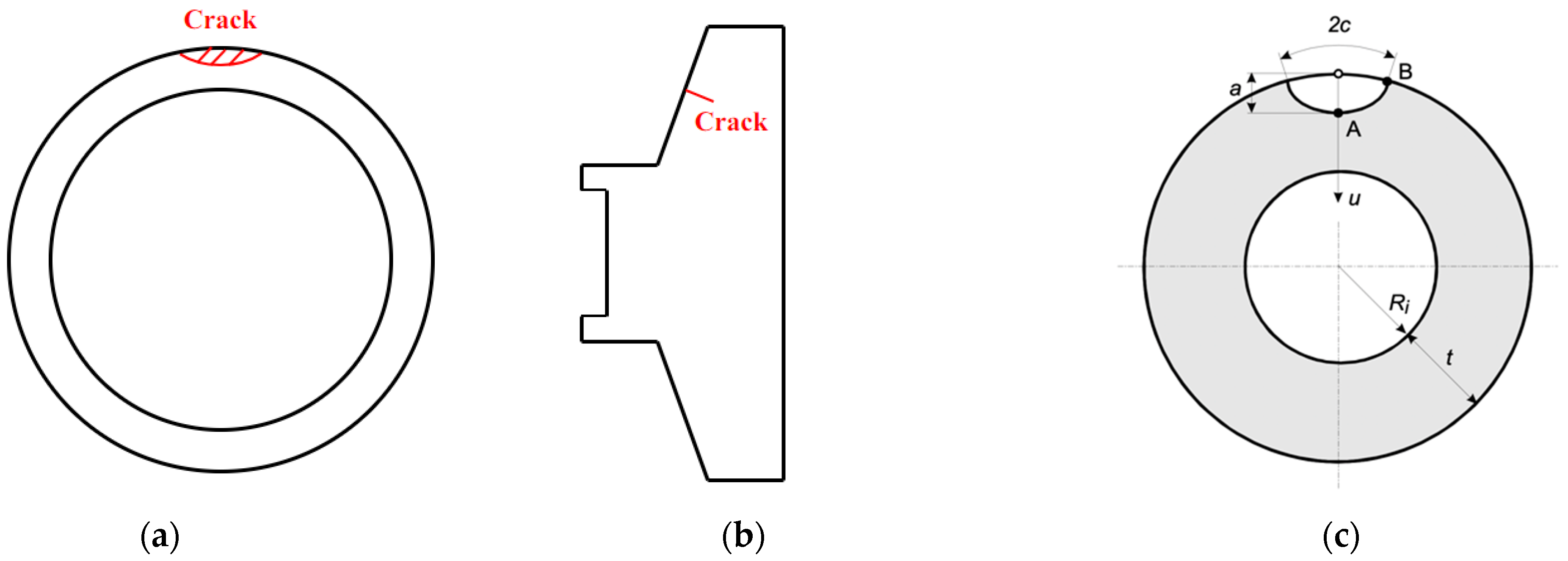 Energies 15 04680 g003