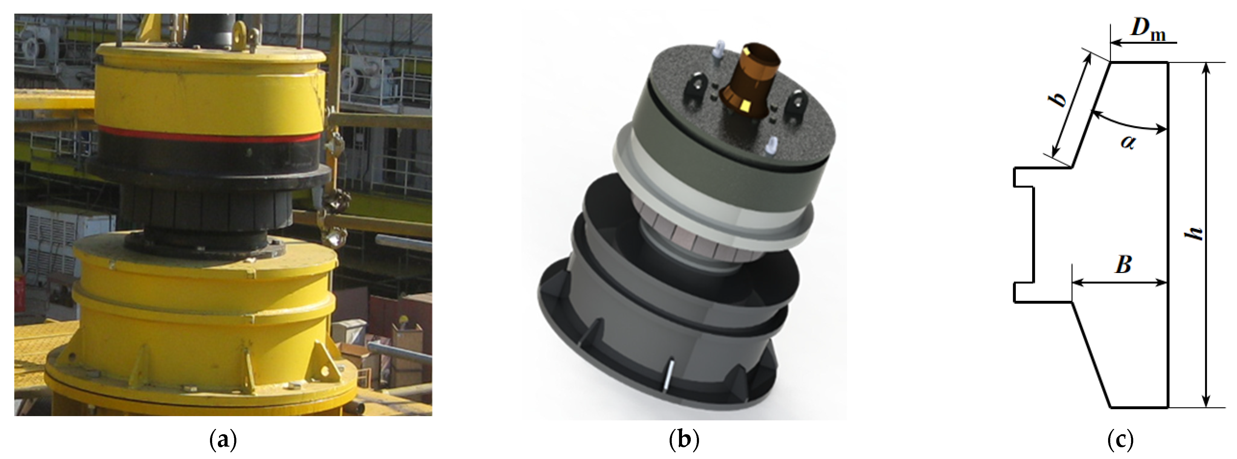 Energies 15 04680 g004