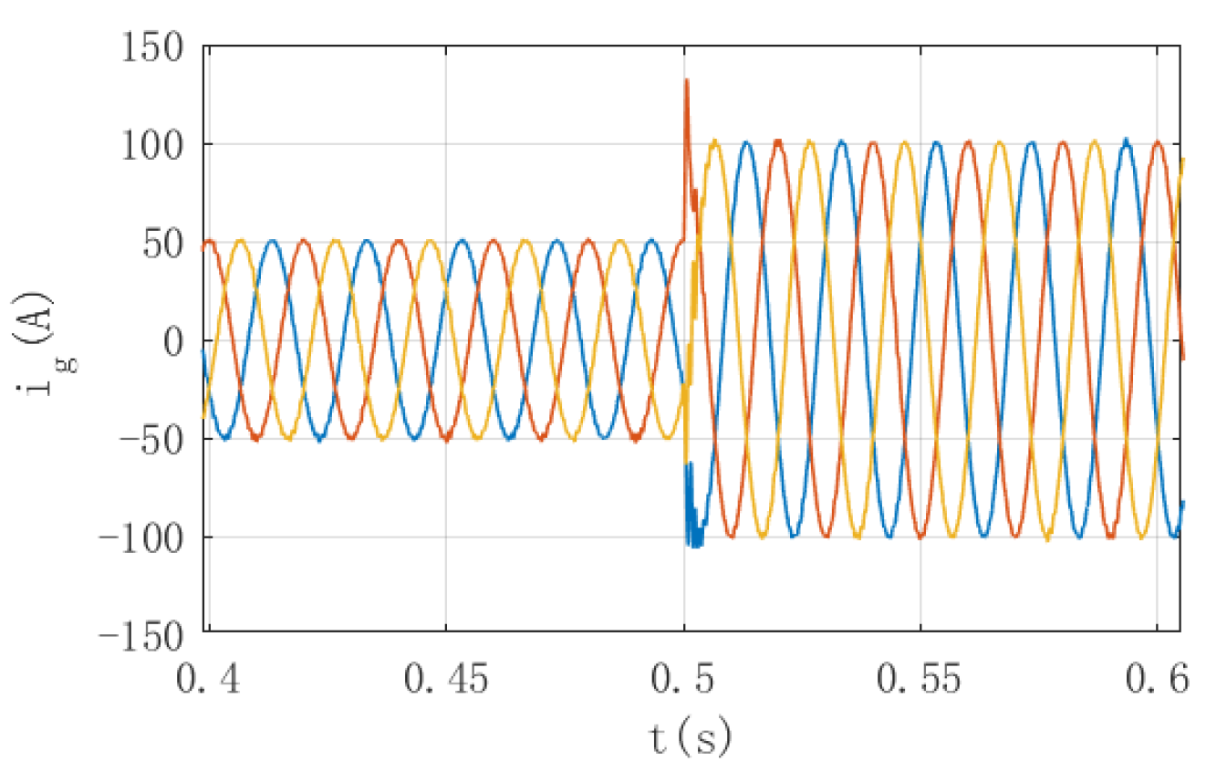 Energies 15 04686 g012