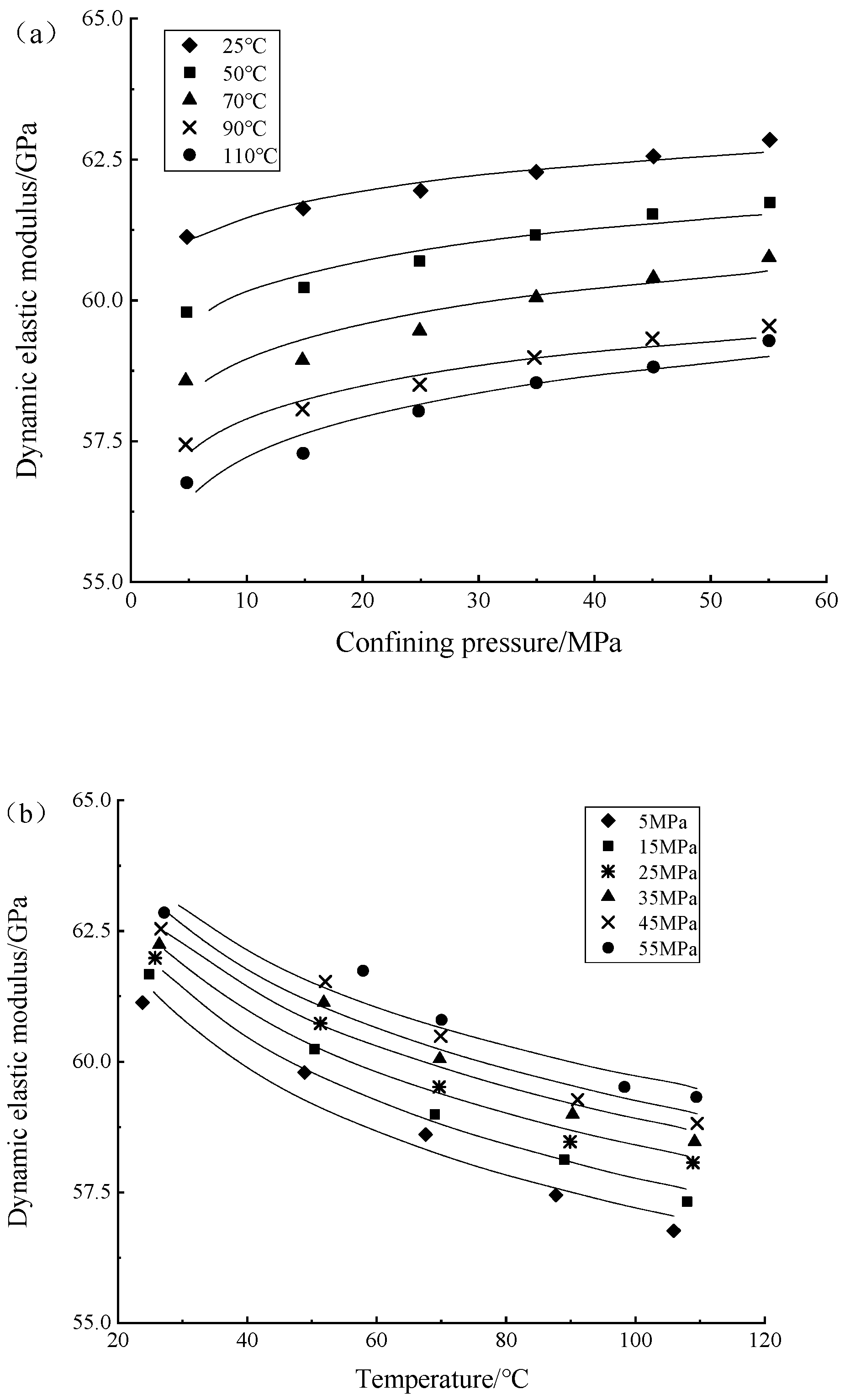 Energies 15 04691 g002