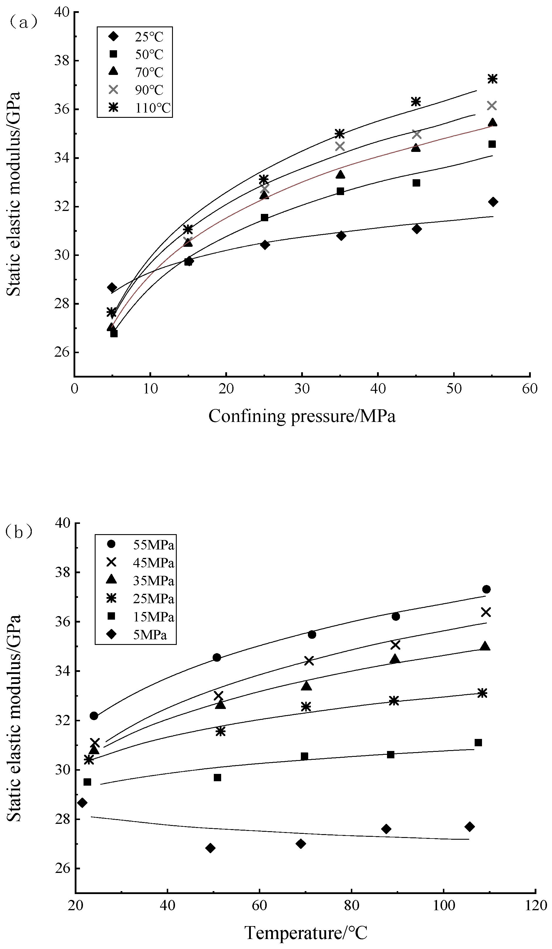 Energies 15 04691 g003