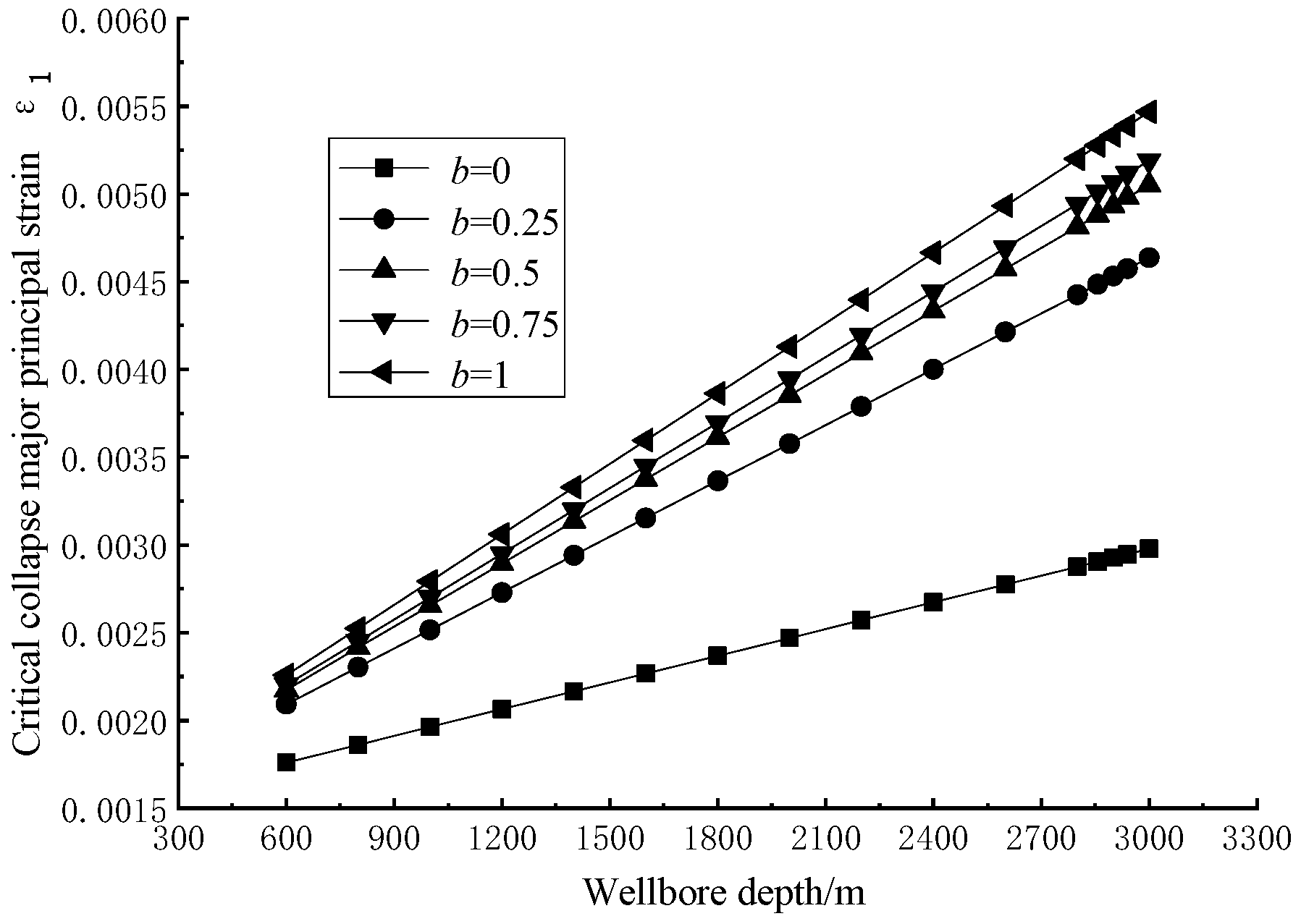 Energies 15 04691 g008