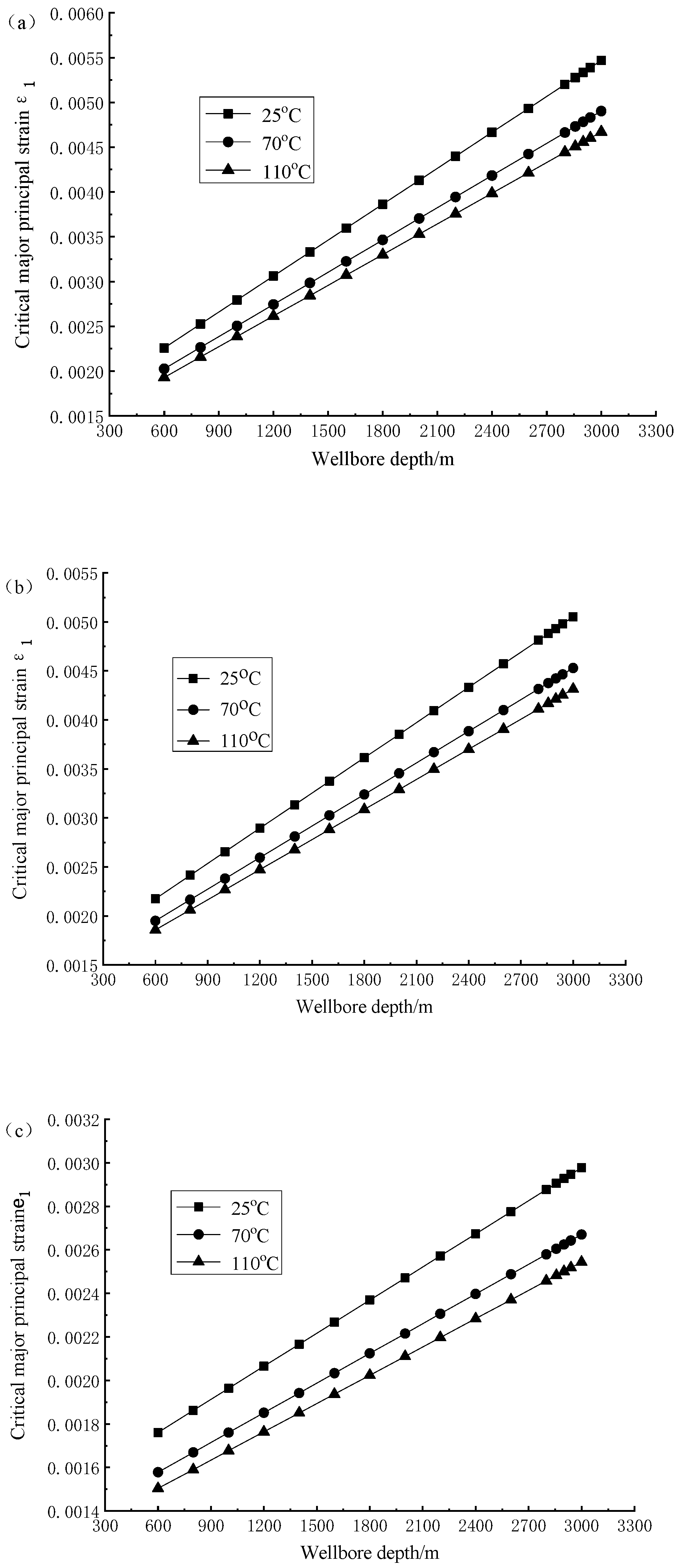 Energies 15 04691 g009