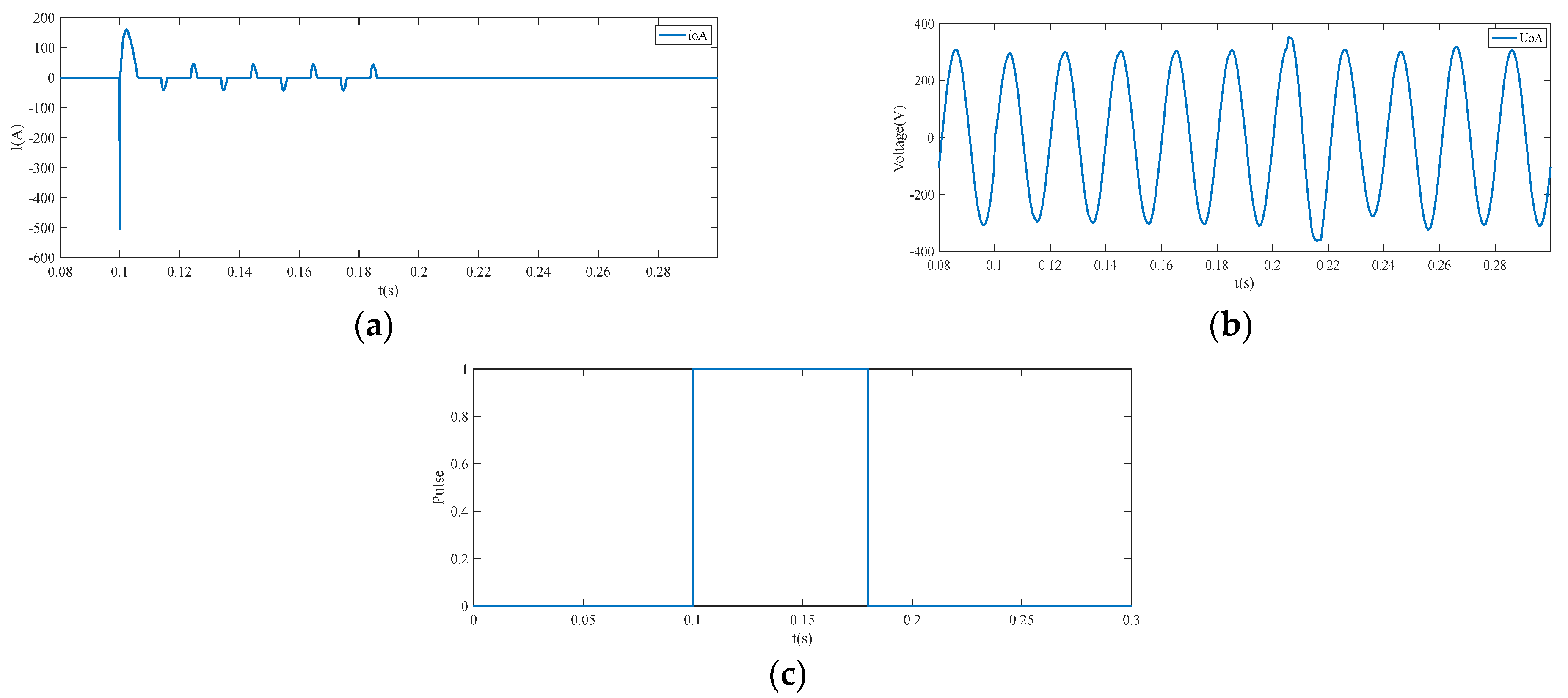 Energies 15 04702 g008