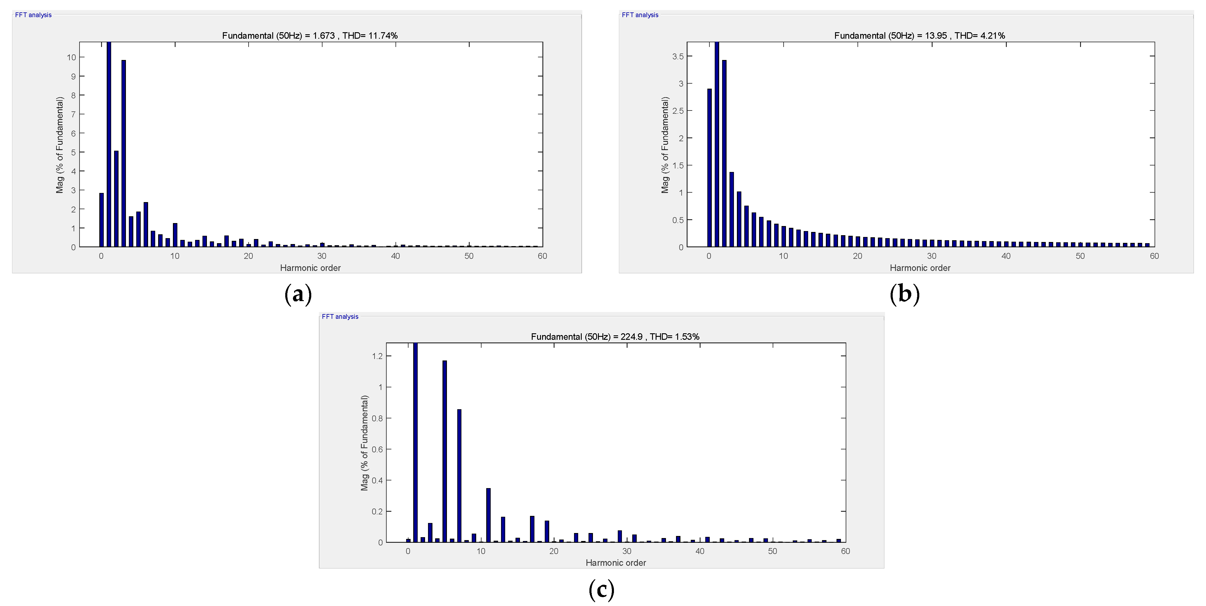 Energies 15 04702 g010
