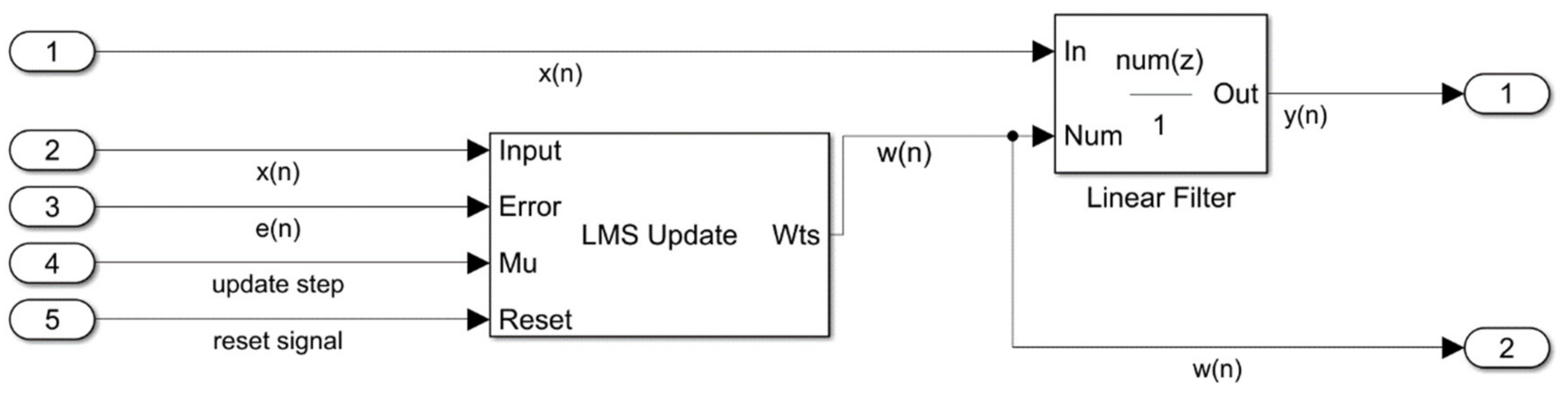 Energies 15 04703 g010