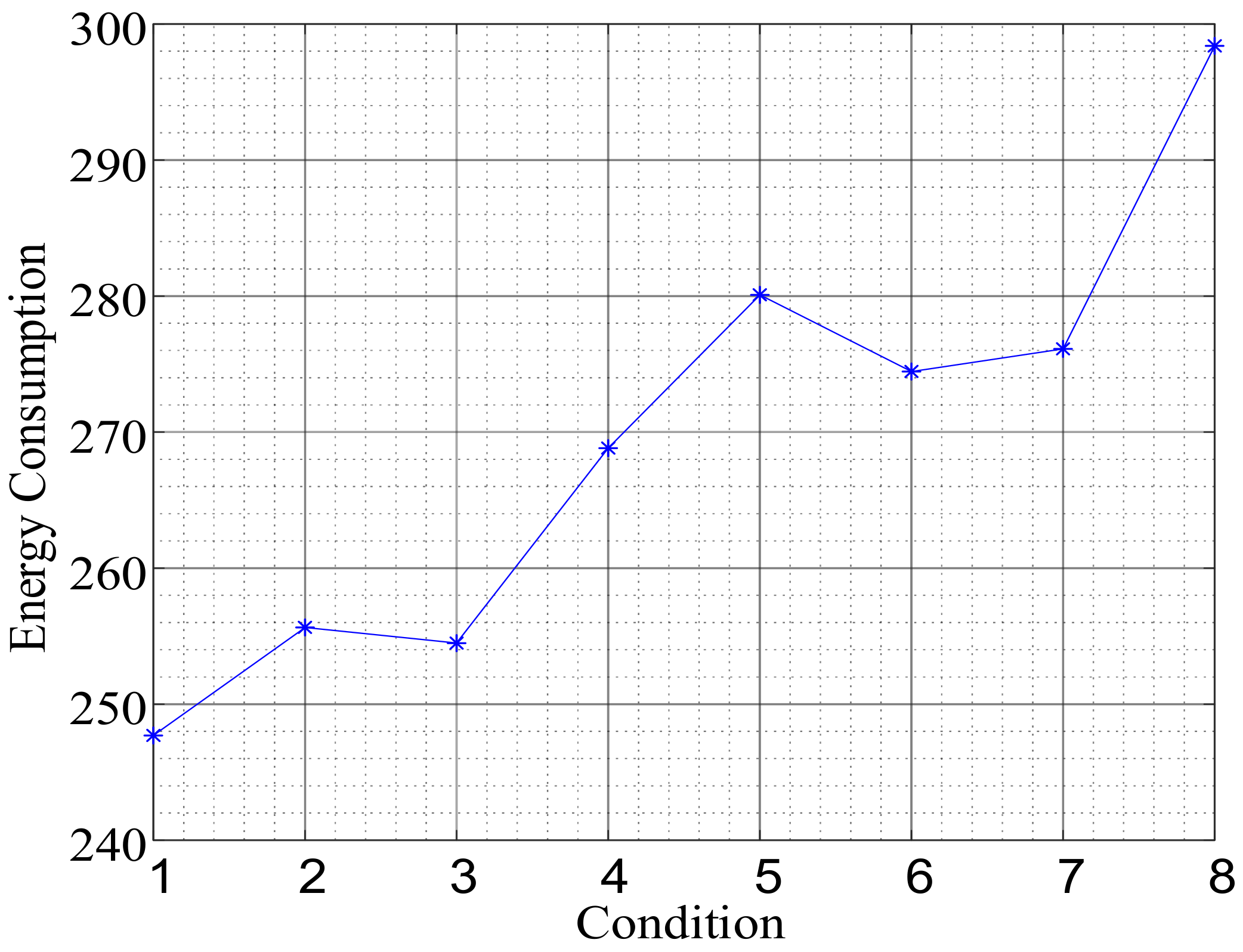 Energies 15 04709 g021