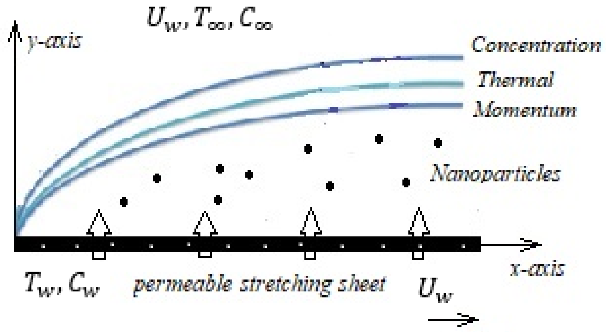 Energies 15 04713 g001
