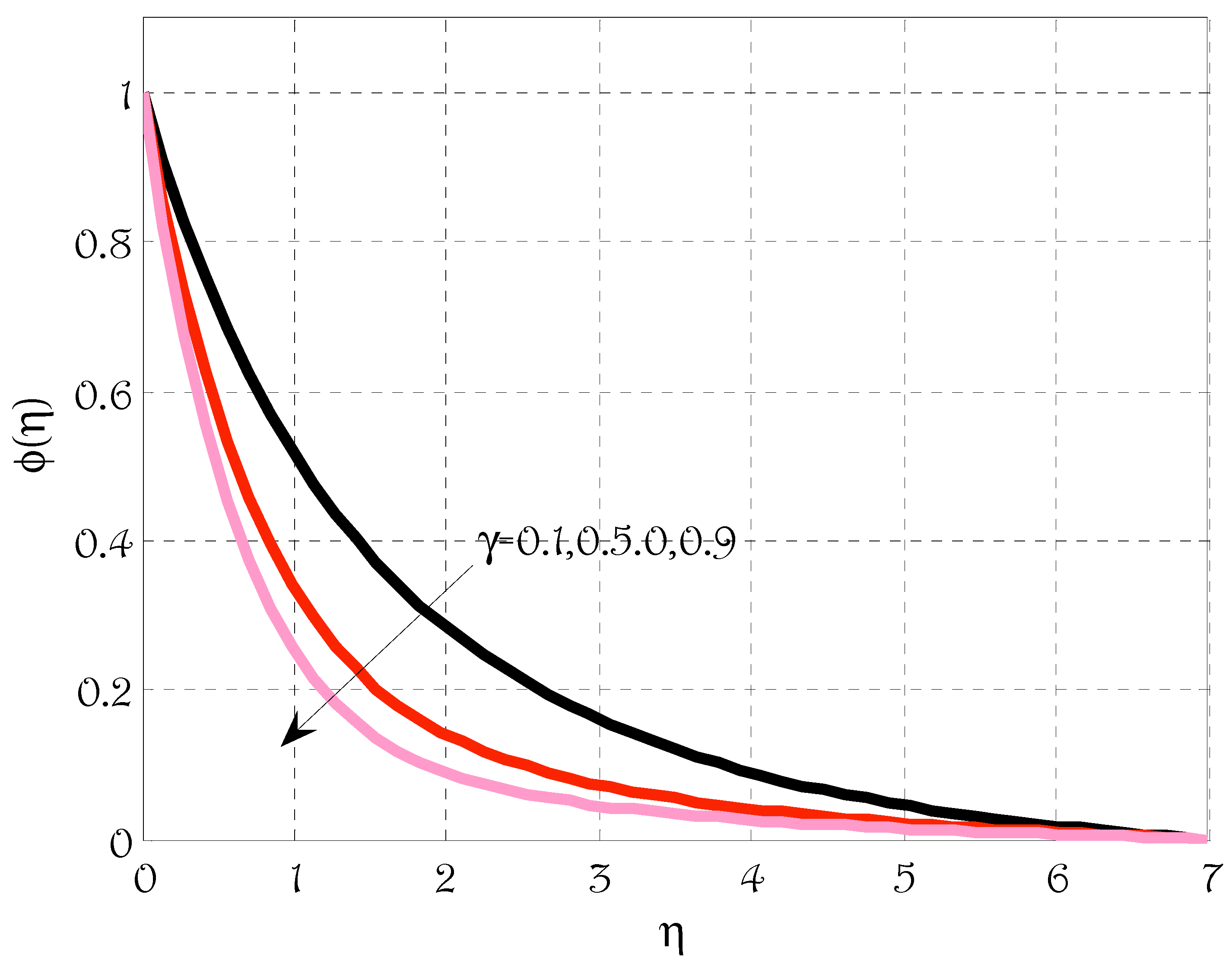 Energies 15 04713 g013