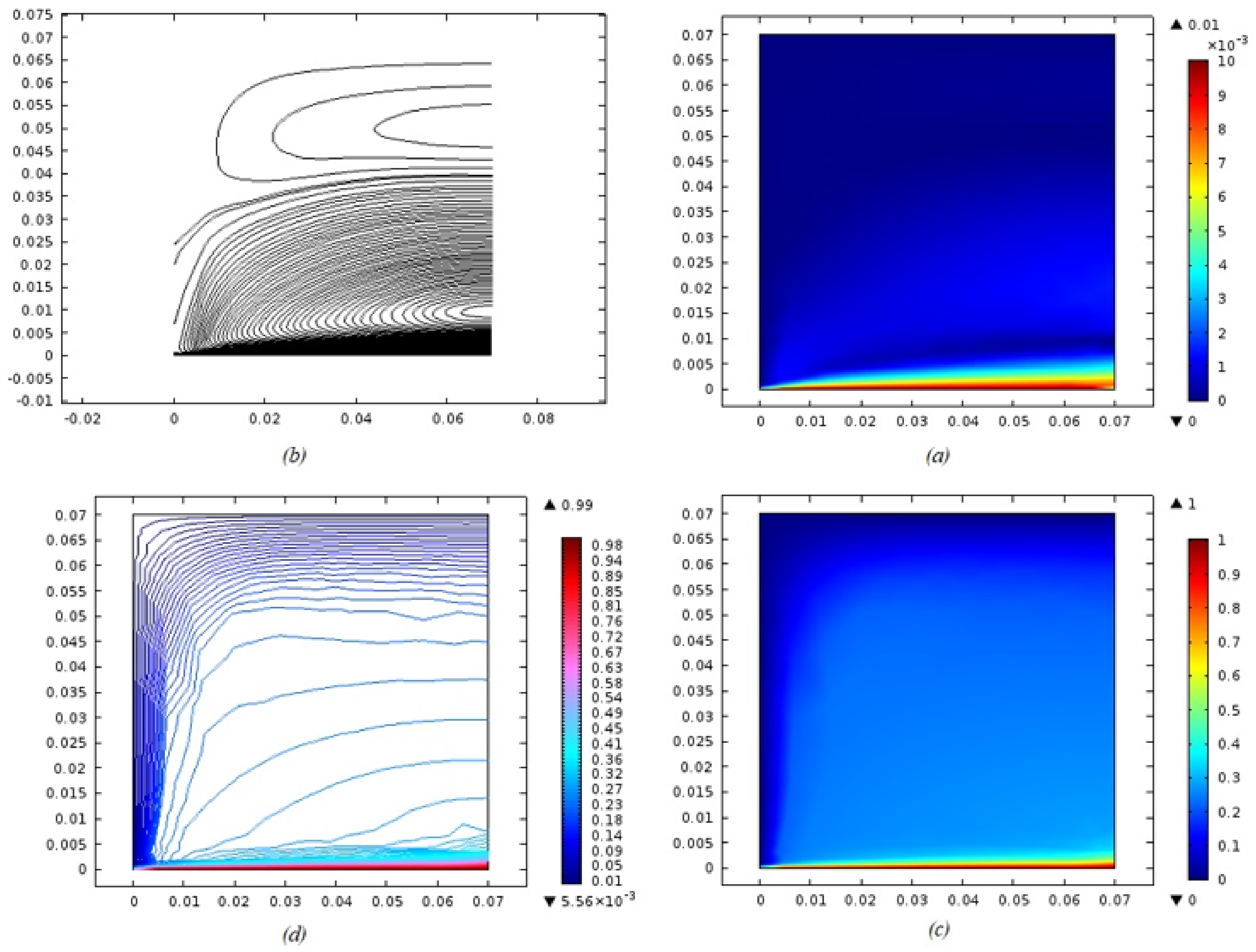 Energies 15 04713 g014