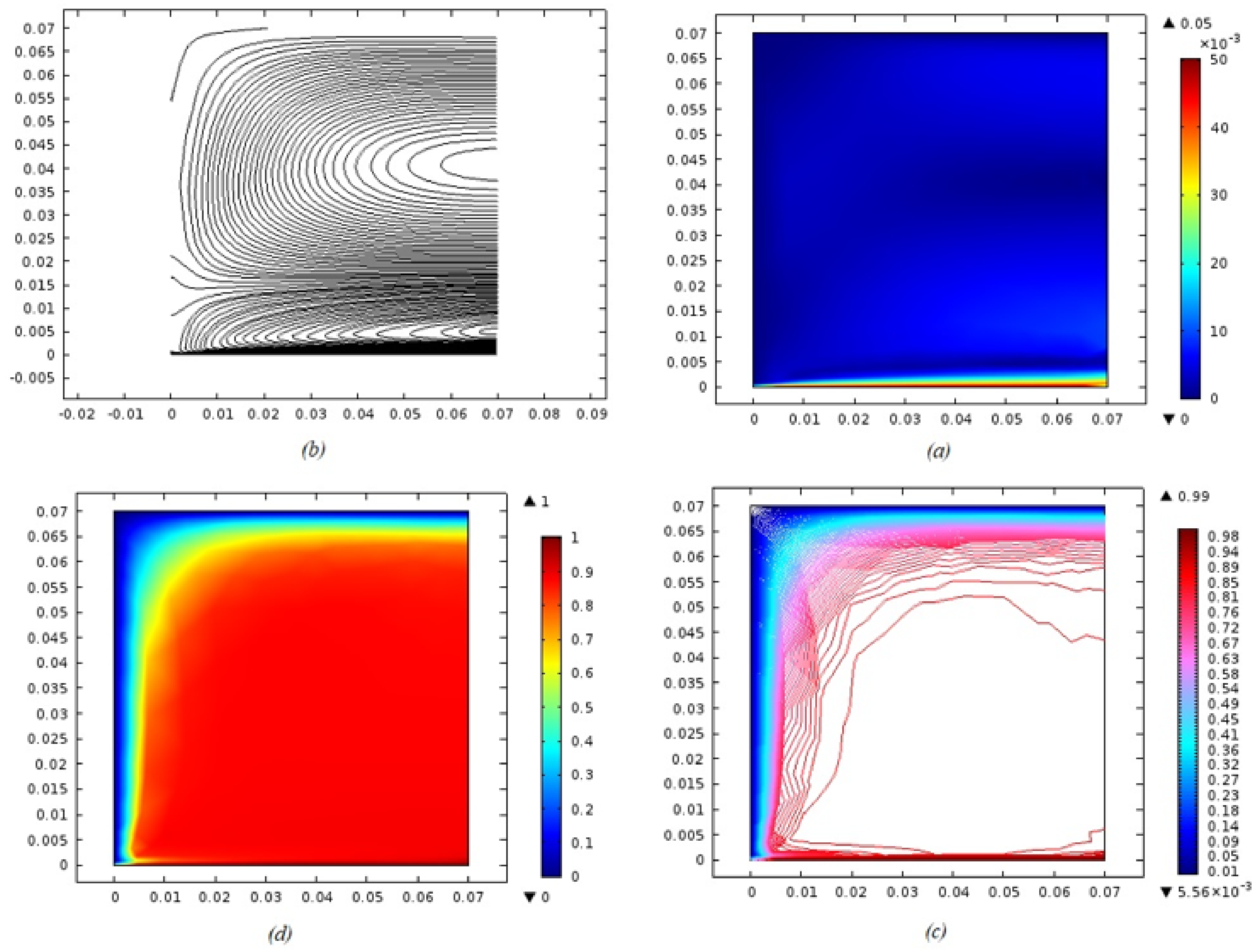 Energies 15 04713 g015