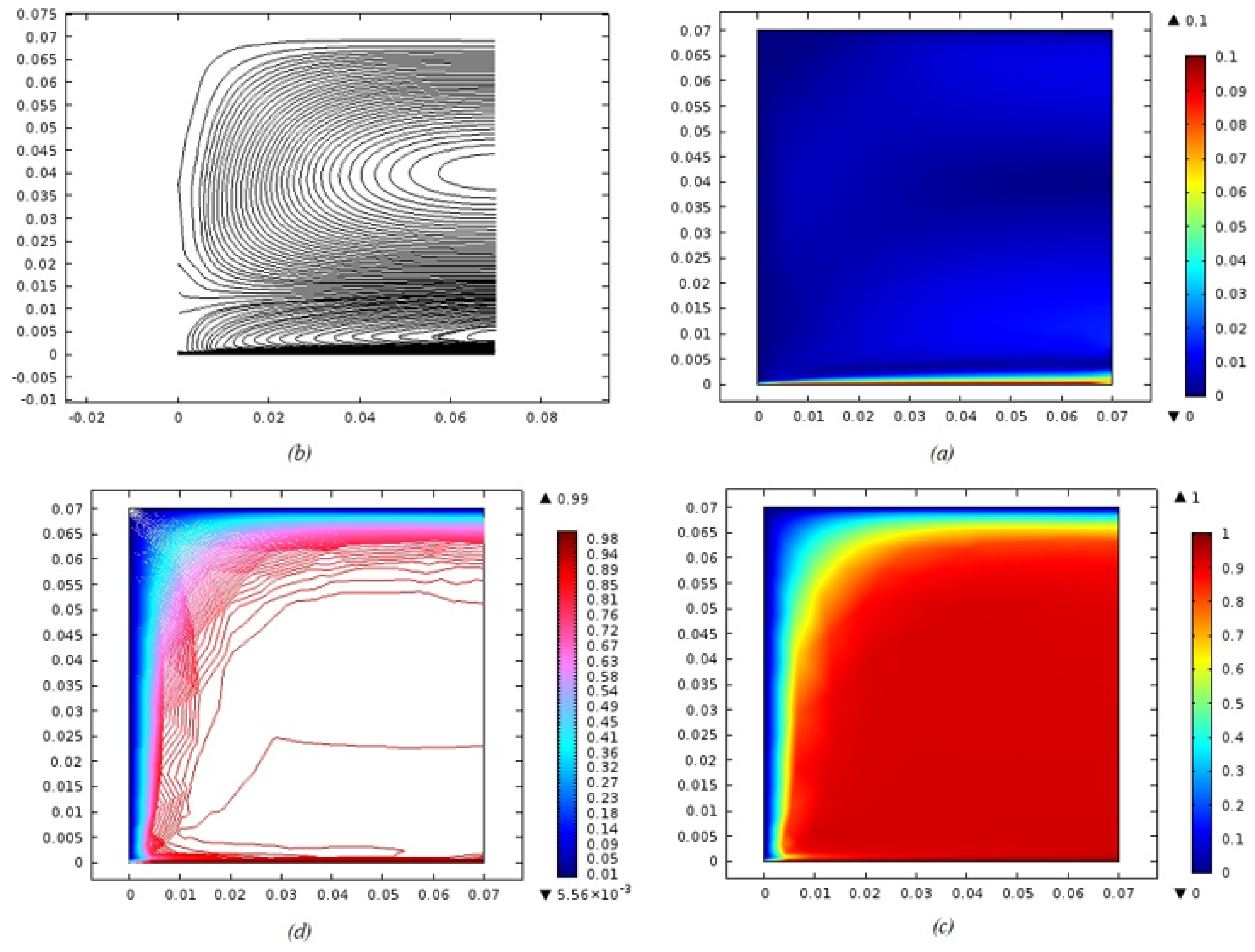Energies 15 04713 g016